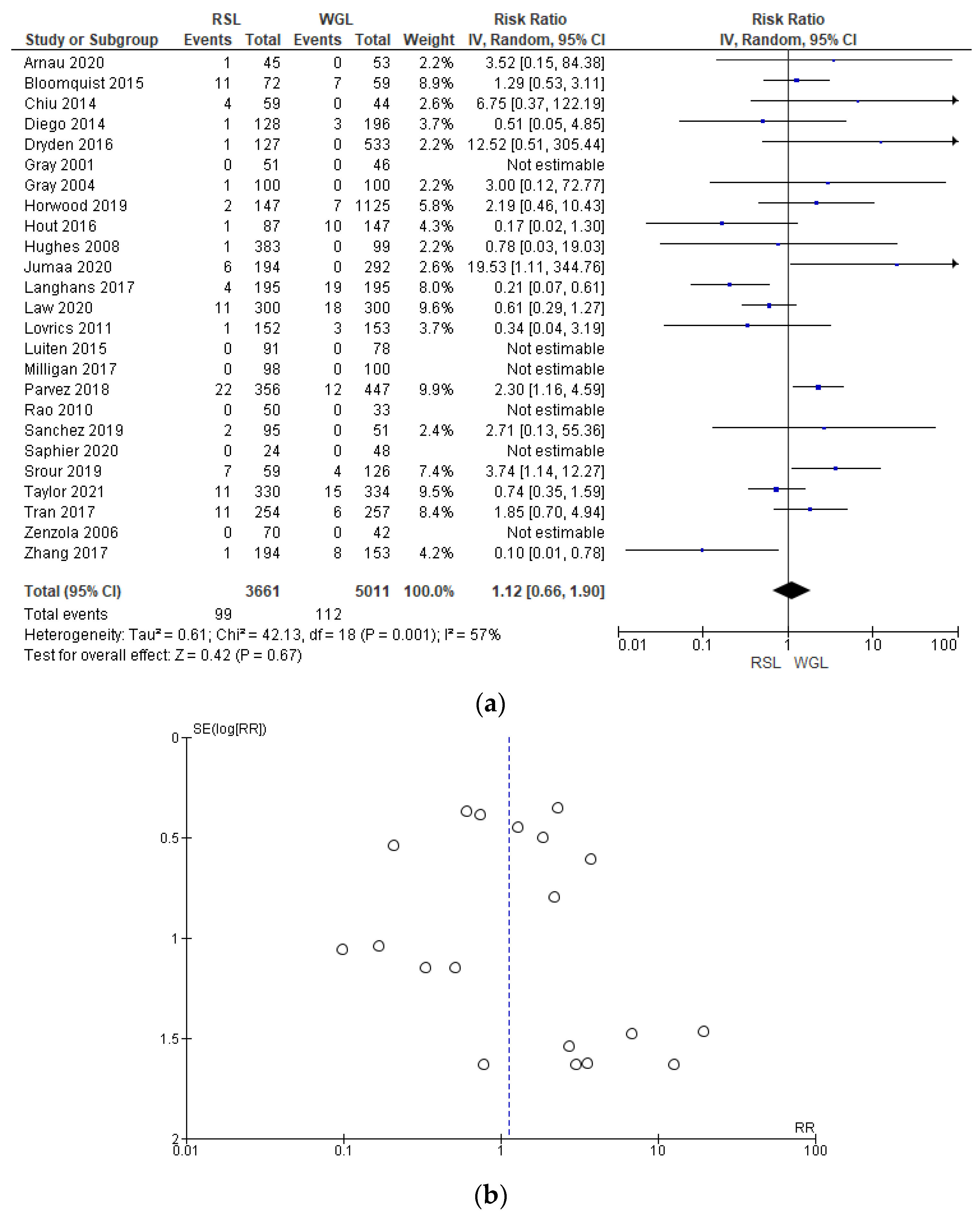 Diagnostics 14 00441 g011