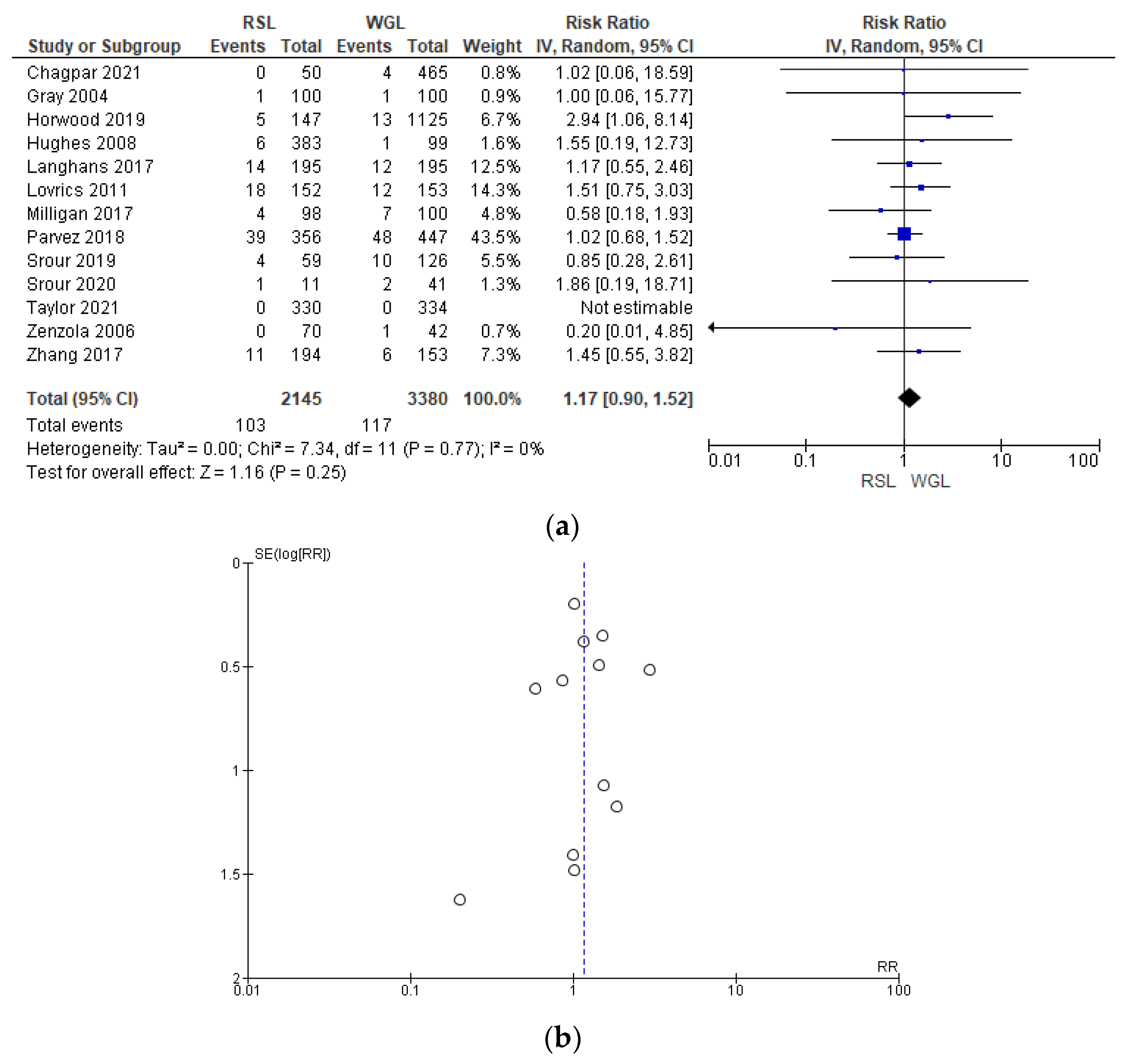 Diagnostics 14 00441 g012