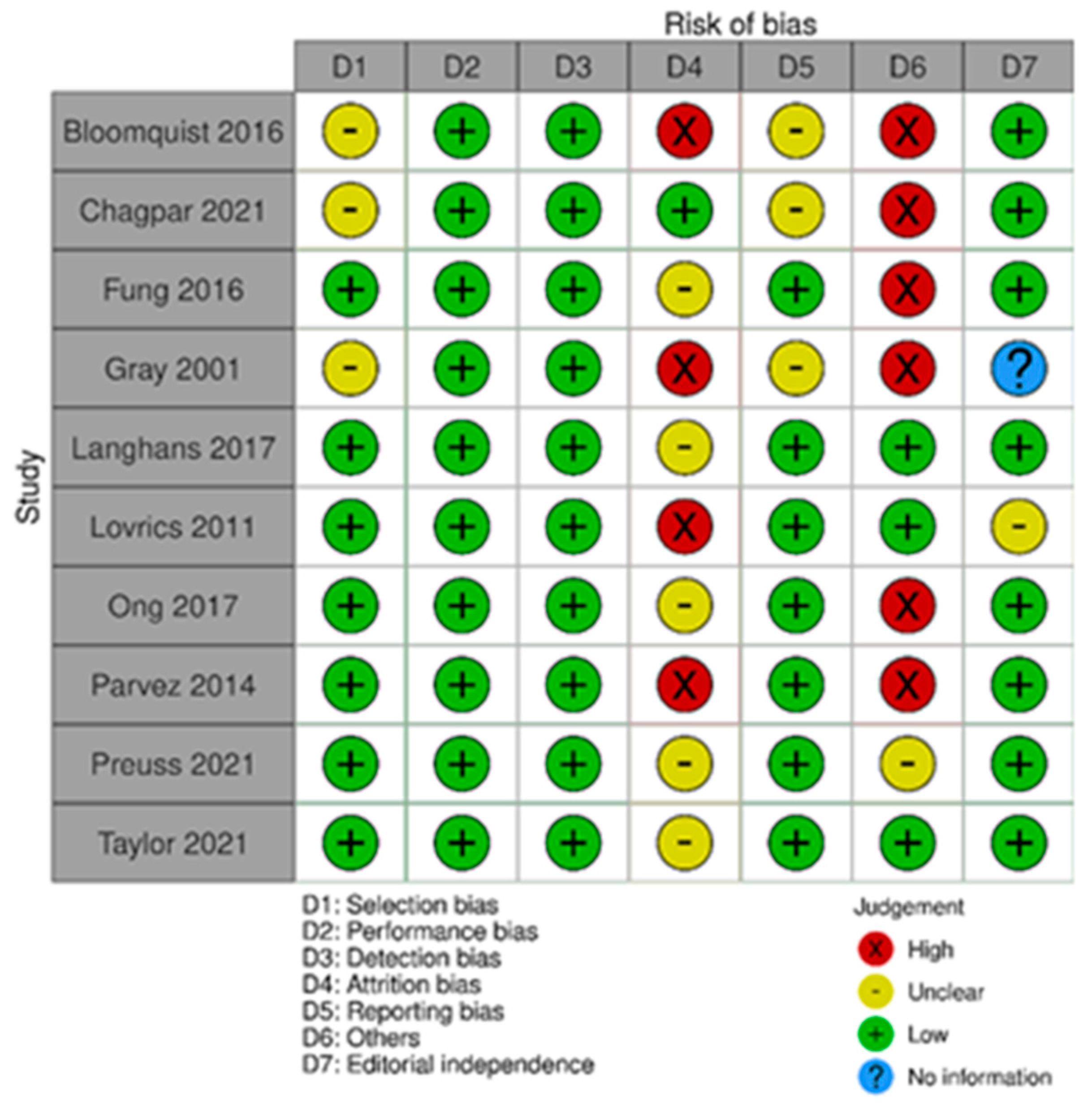 Diagnostics 14 00441 g013