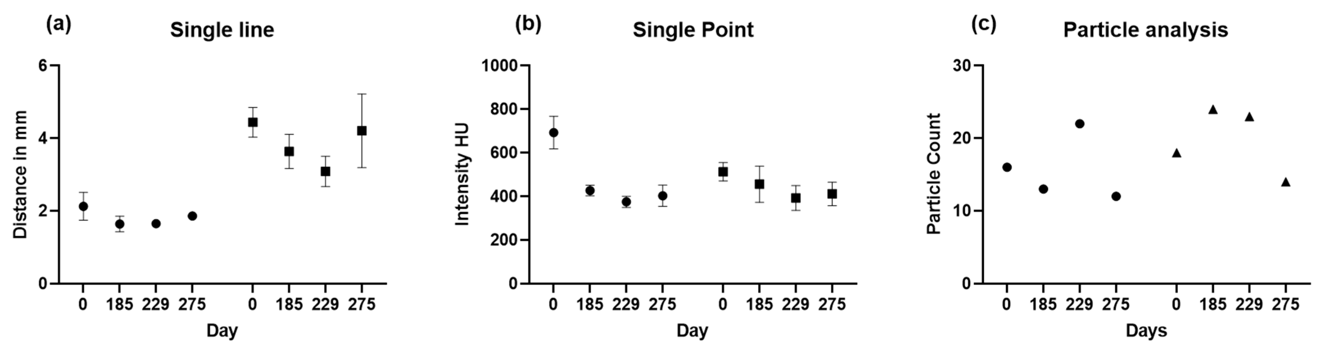 Diagnostics 14 00446 g007 Diagnostics 14 00446 g007