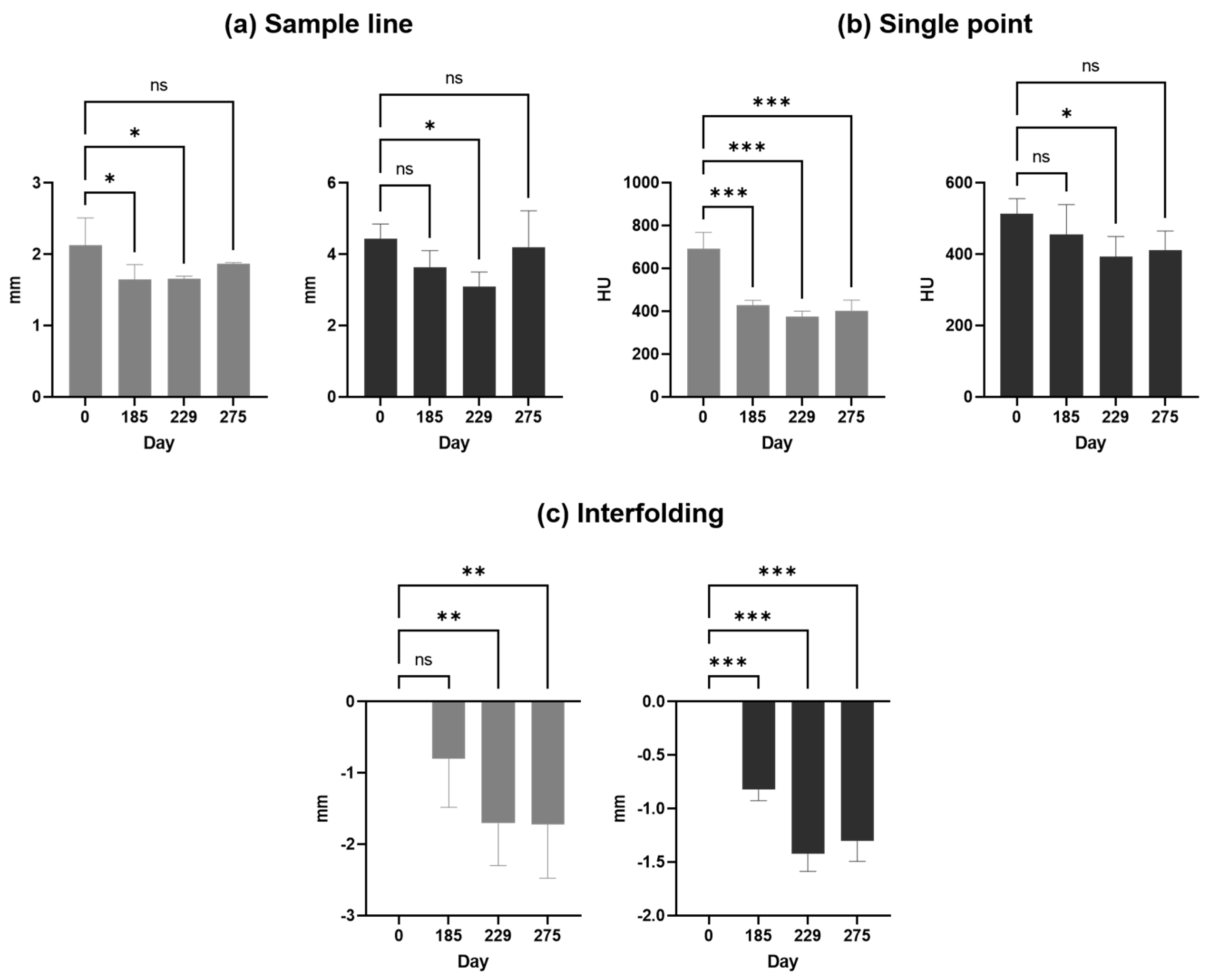 Diagnostics 14 00446 g010 Diagnostics 14 00446 g010