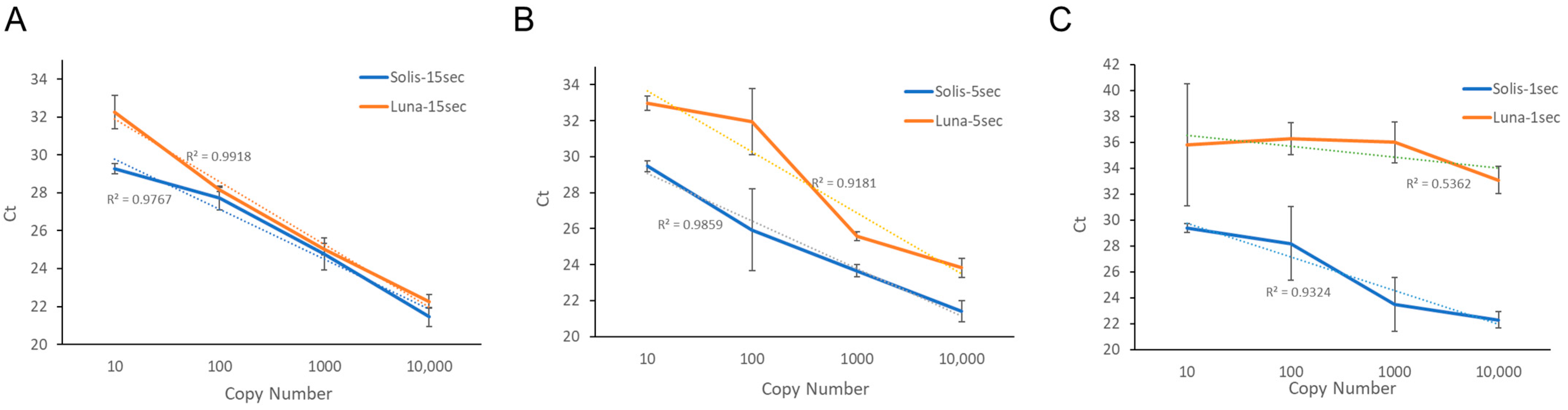 Diagnostics 14 00477 g001