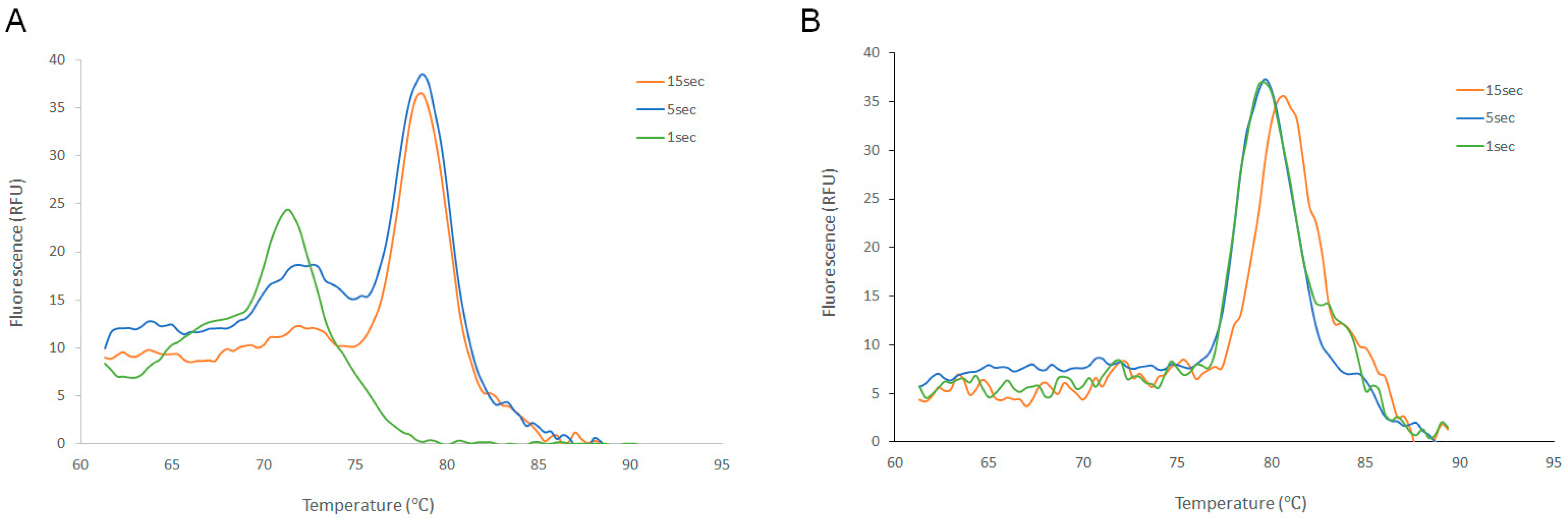 Diagnostics 14 00477 g002