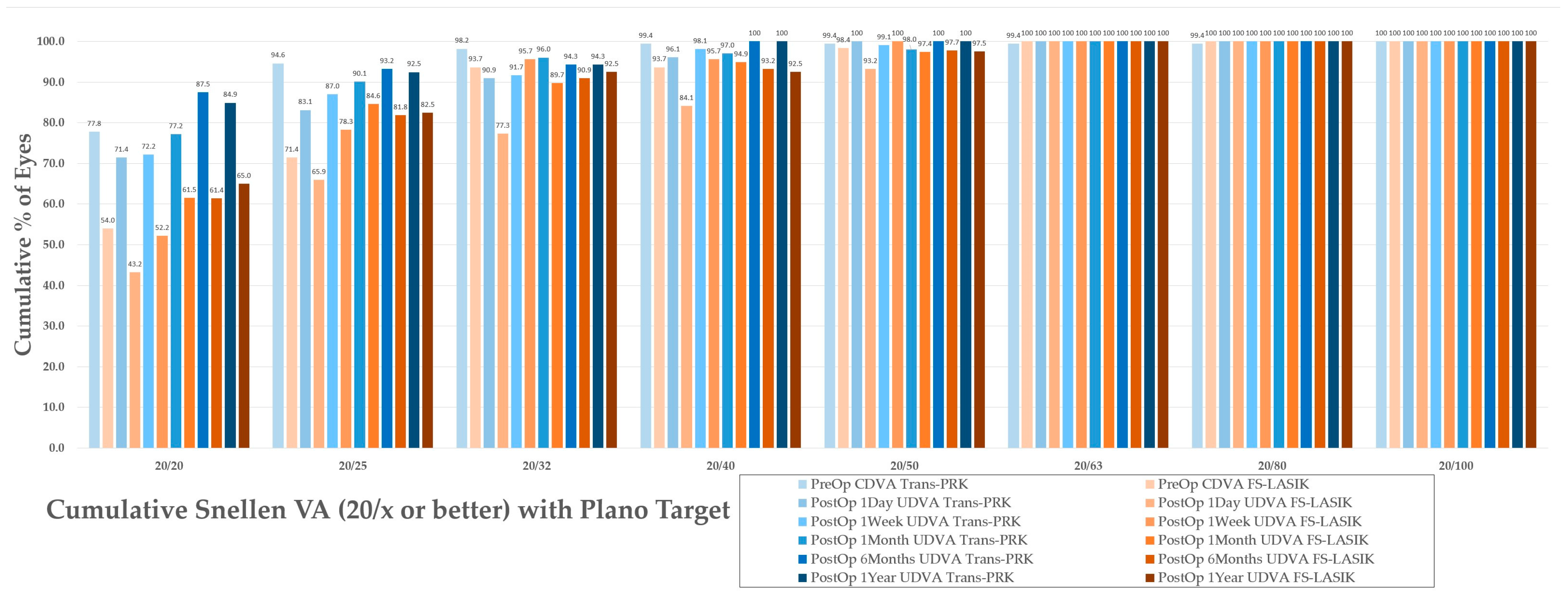 Diagnostics 14 00481 g003