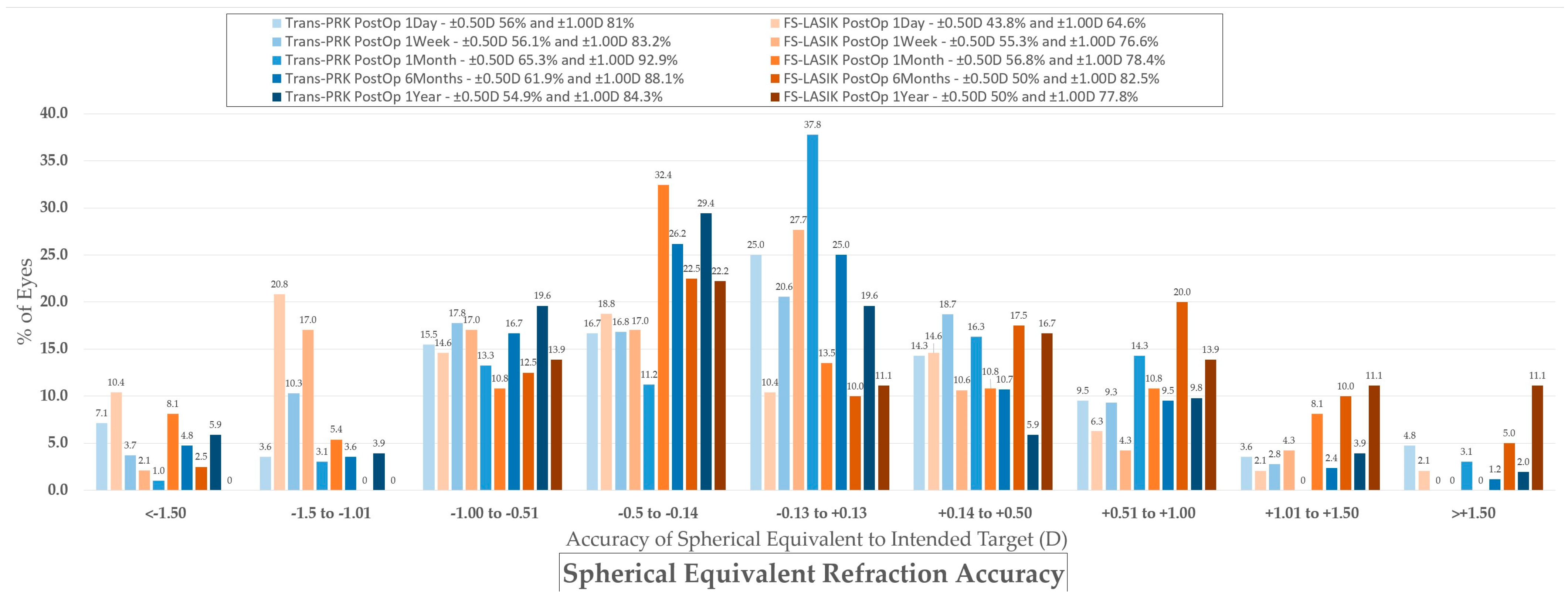 Diagnostics 14 00481 g007
