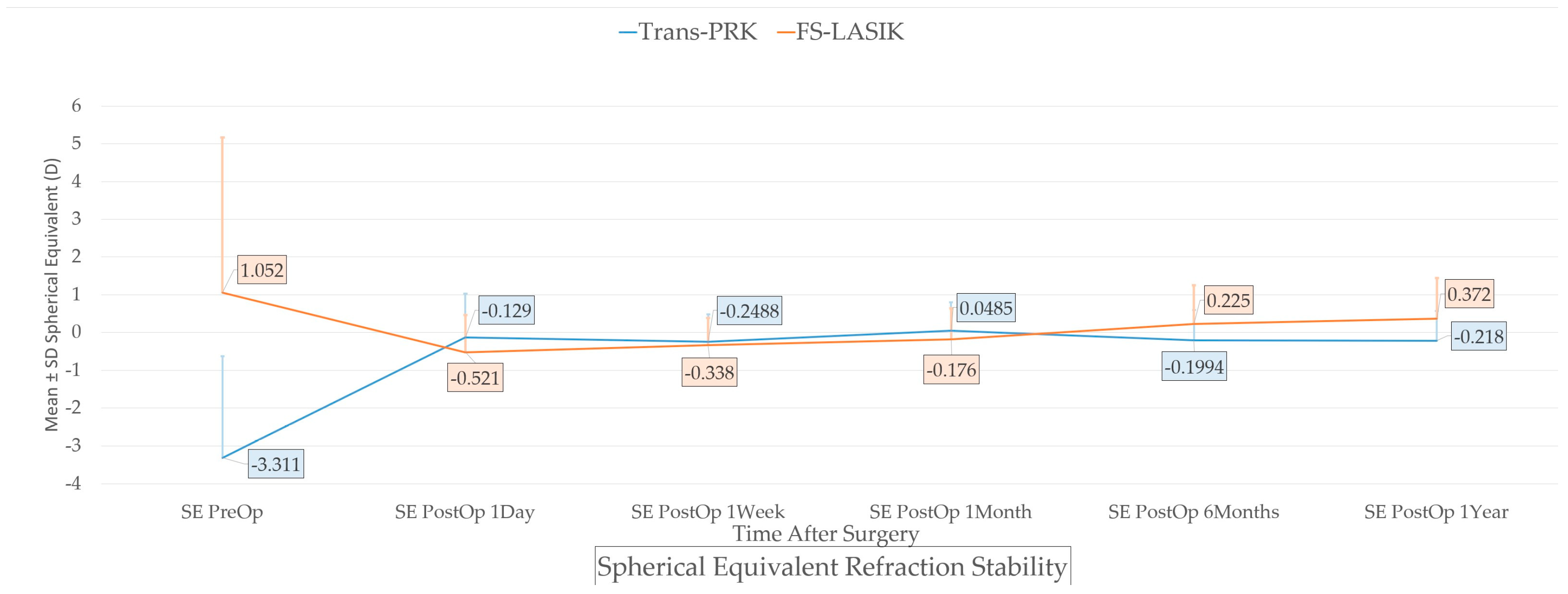 Diagnostics 14 00481 g008