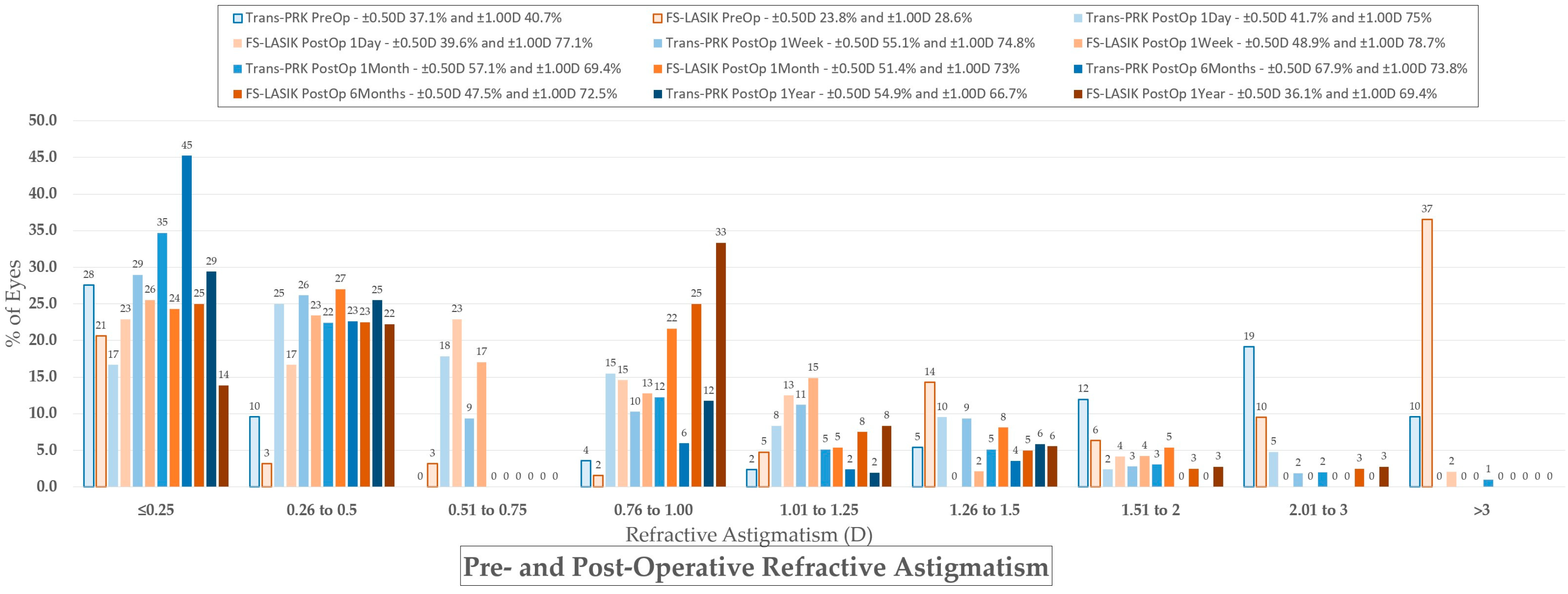 Diagnostics 14 00481 g009
