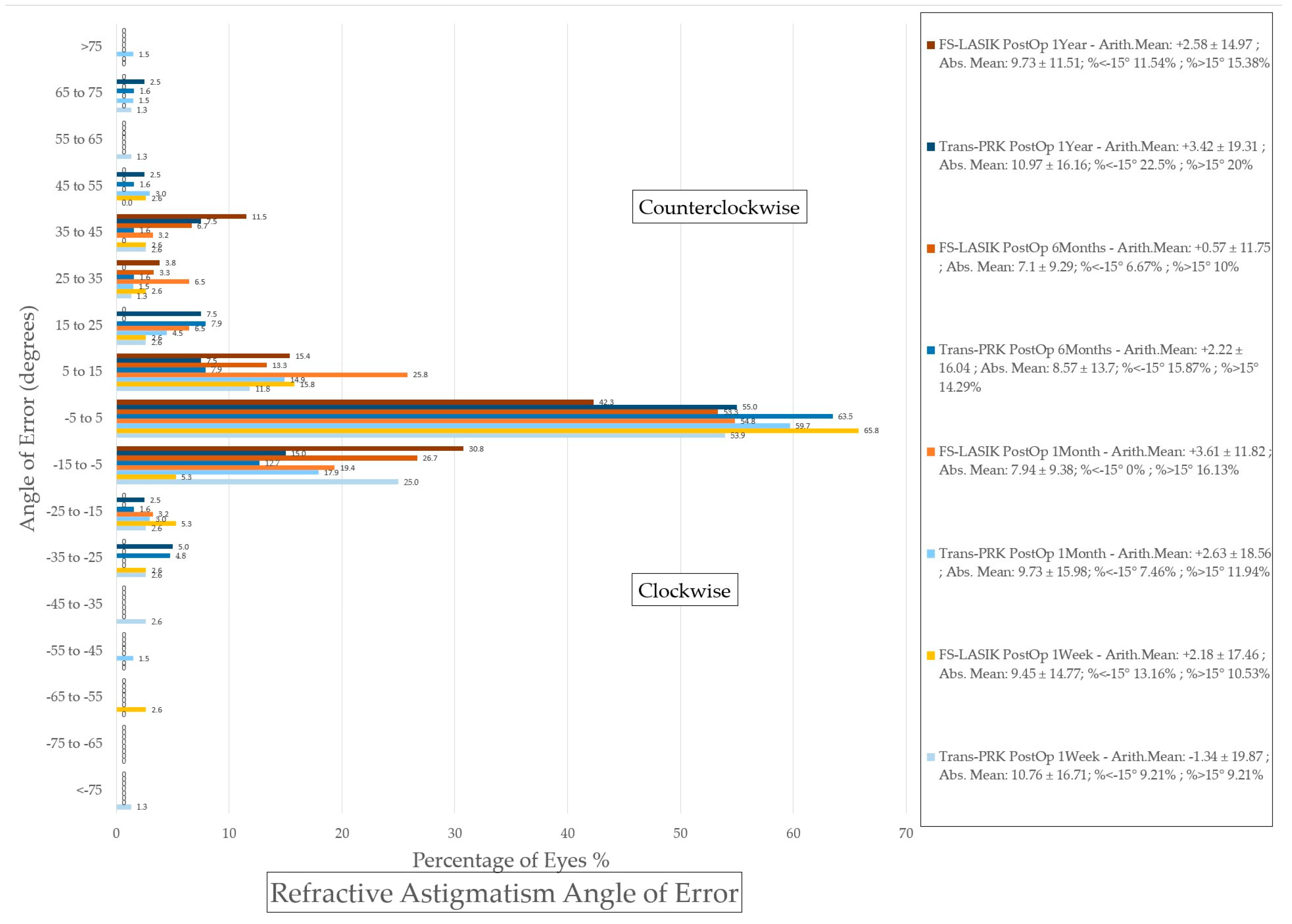 Diagnostics 14 00481 g011