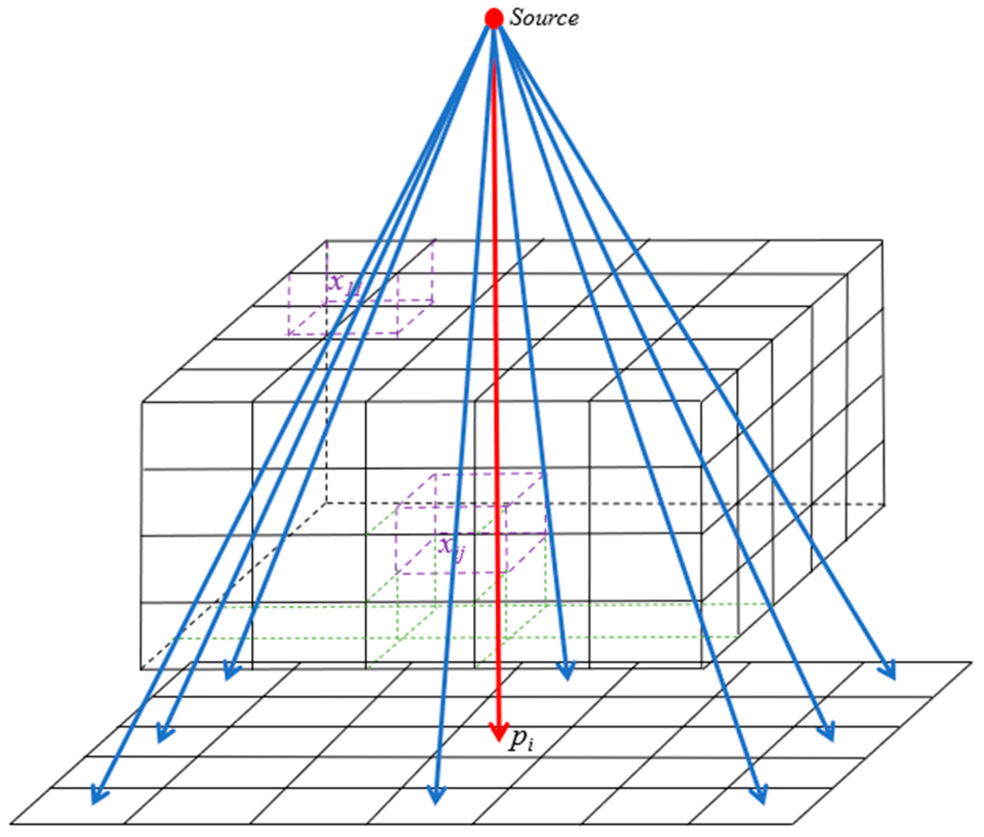 Diagnostics 14 00482 g005