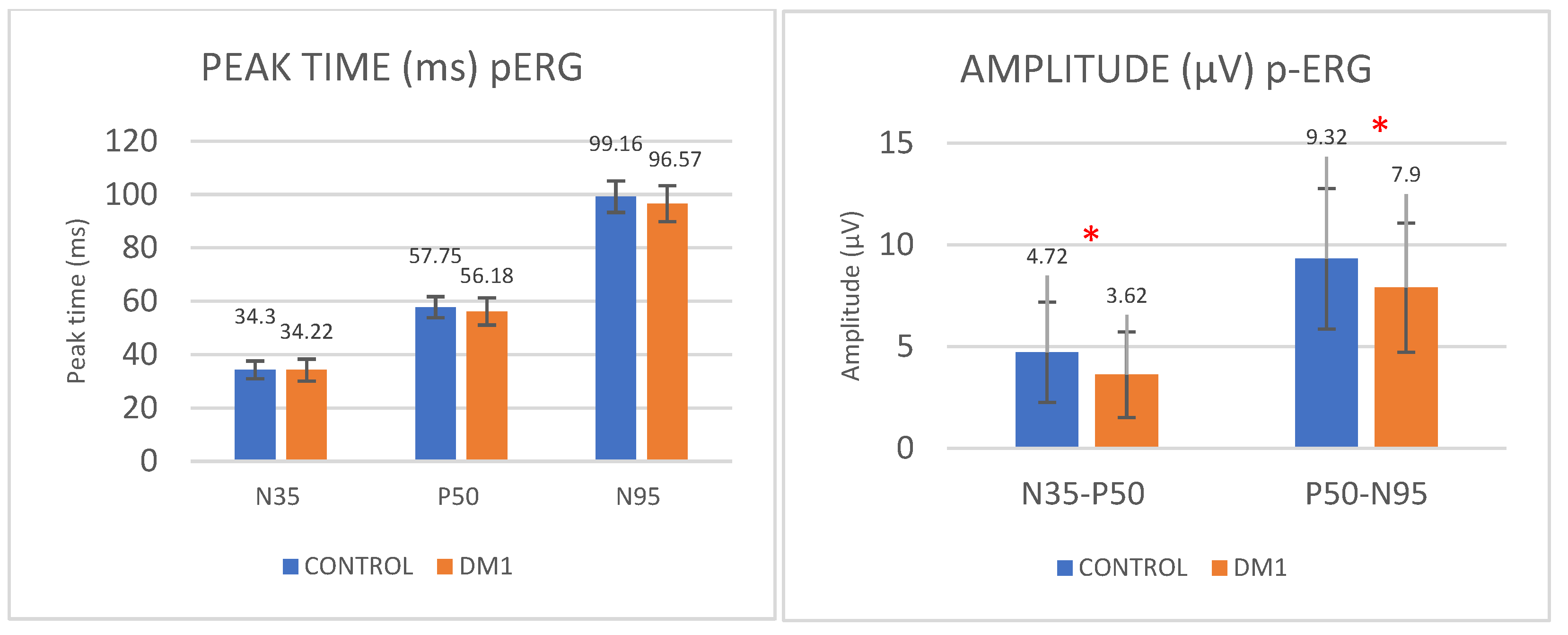 Diagnostics 14 00492 g002