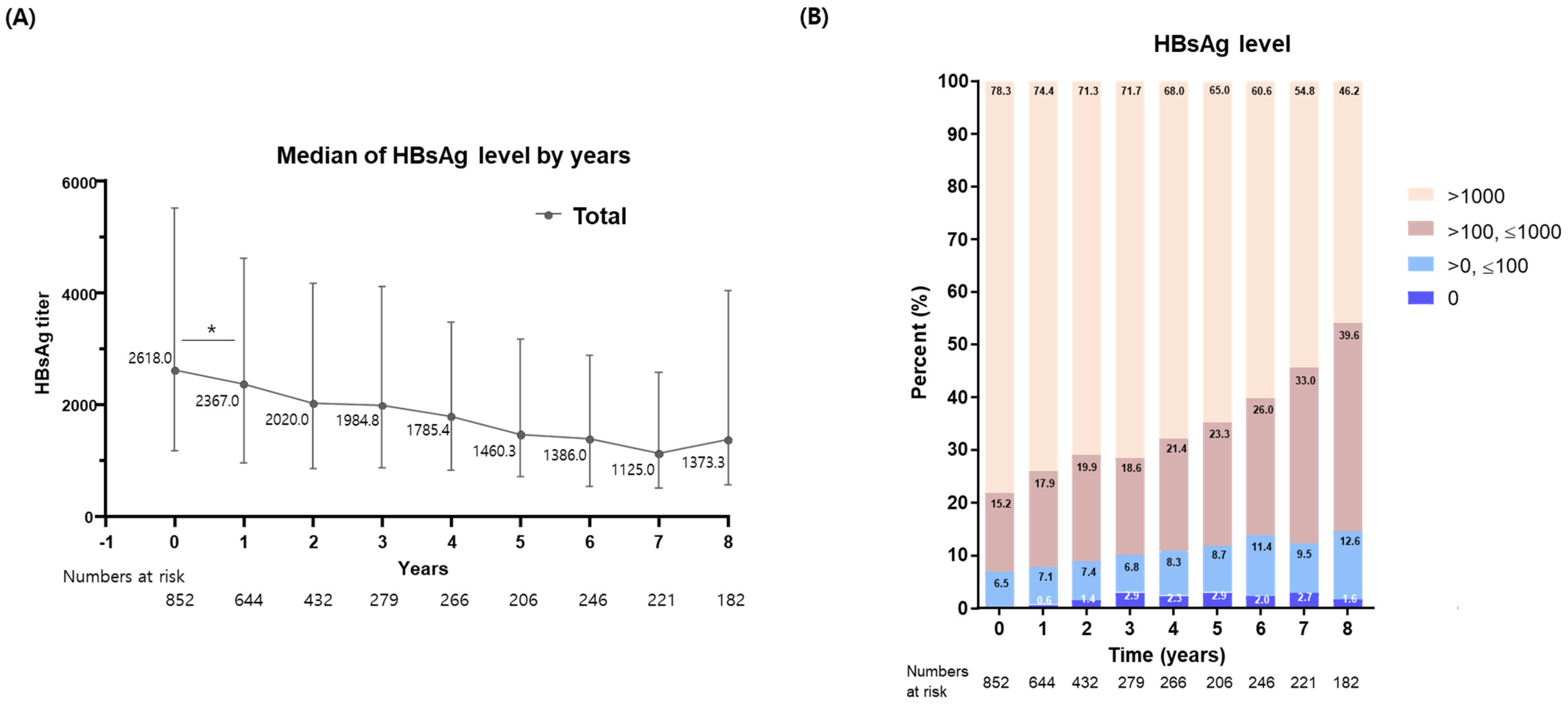 Diagnostics 14 00495 g001