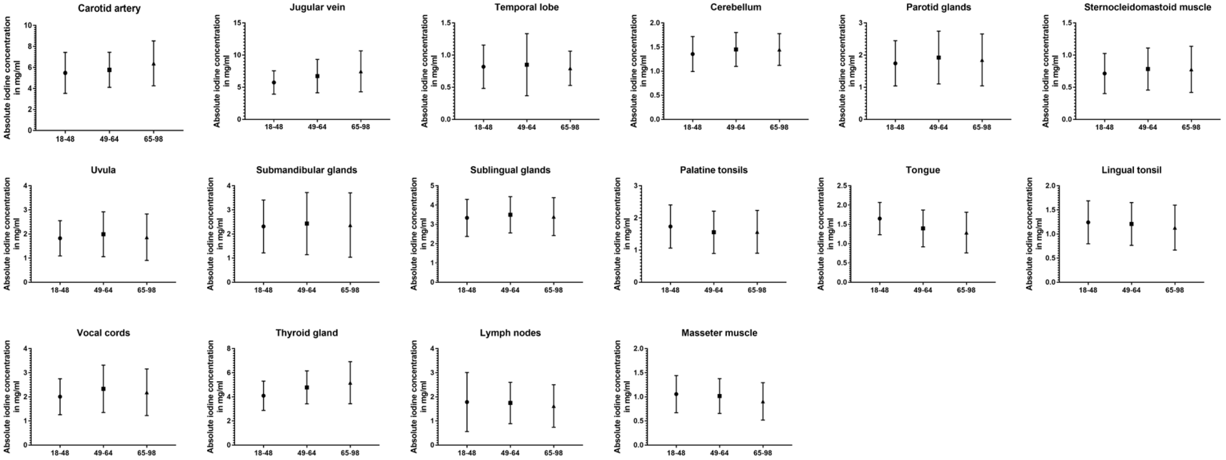 Diagnostics 14 00496 g005