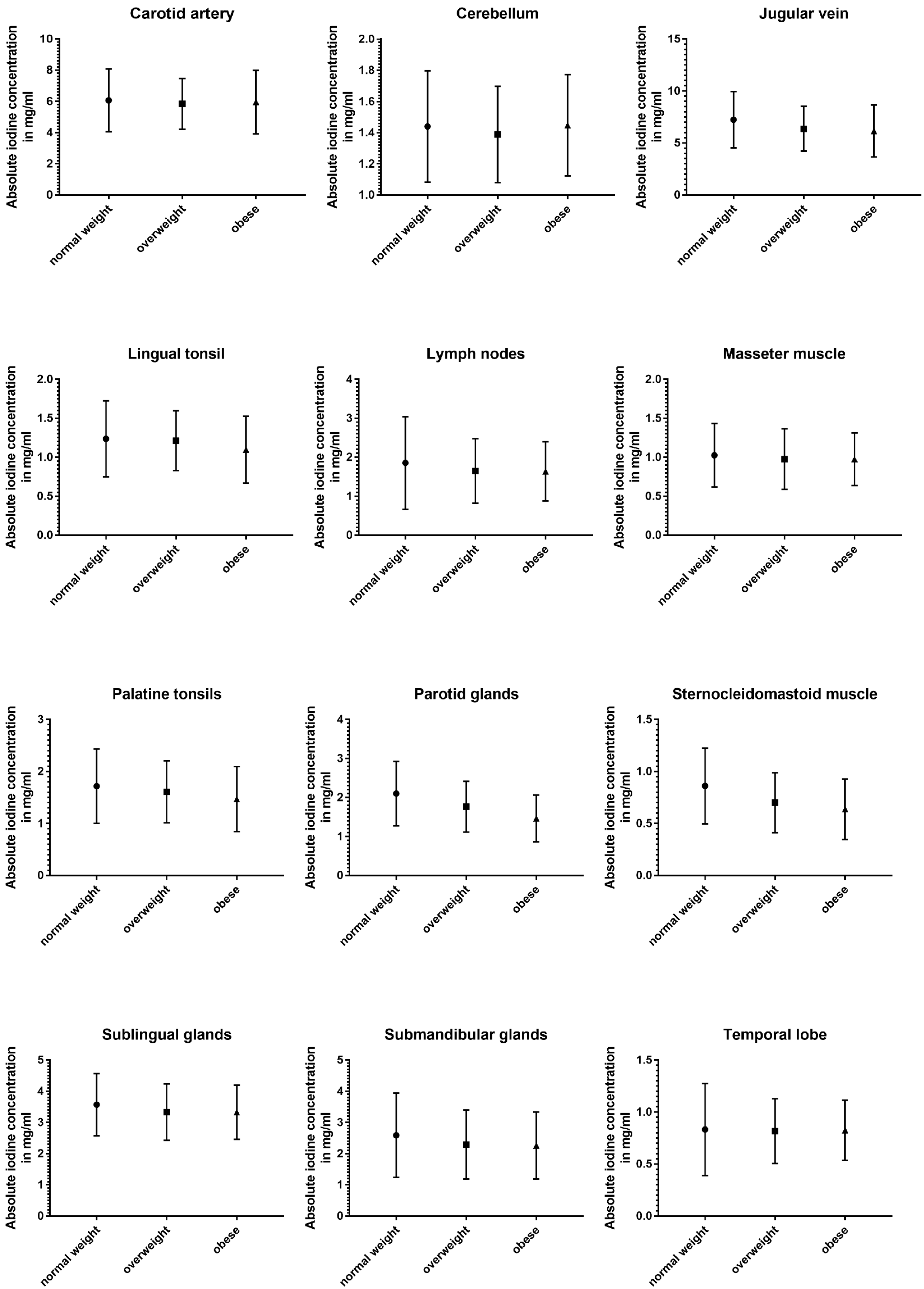 Diagnostics 14 00496 g006a