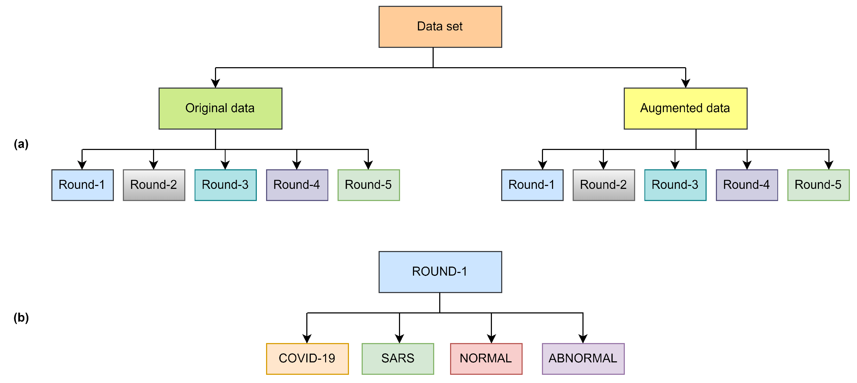 Diagnostics 14 00500 g001