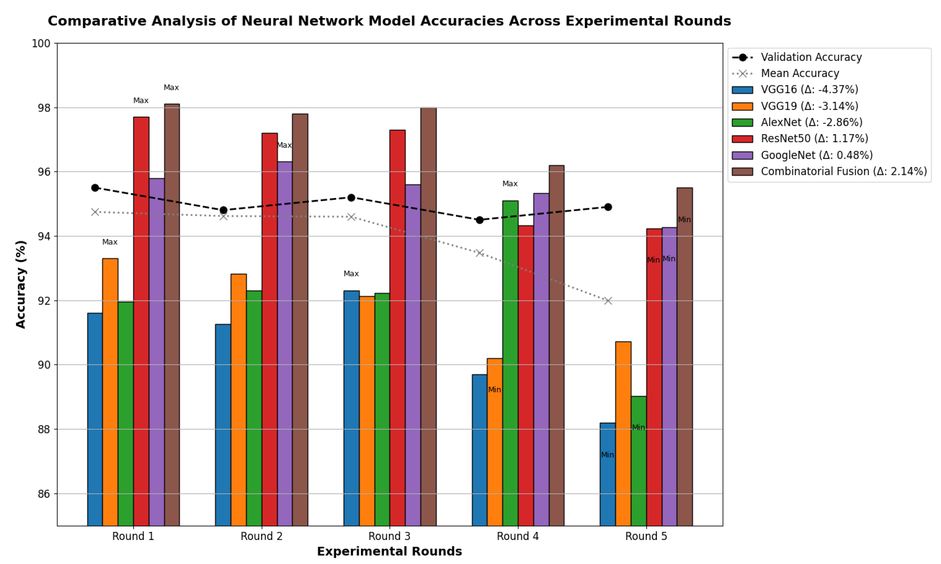 Diagnostics 14 00500 g006