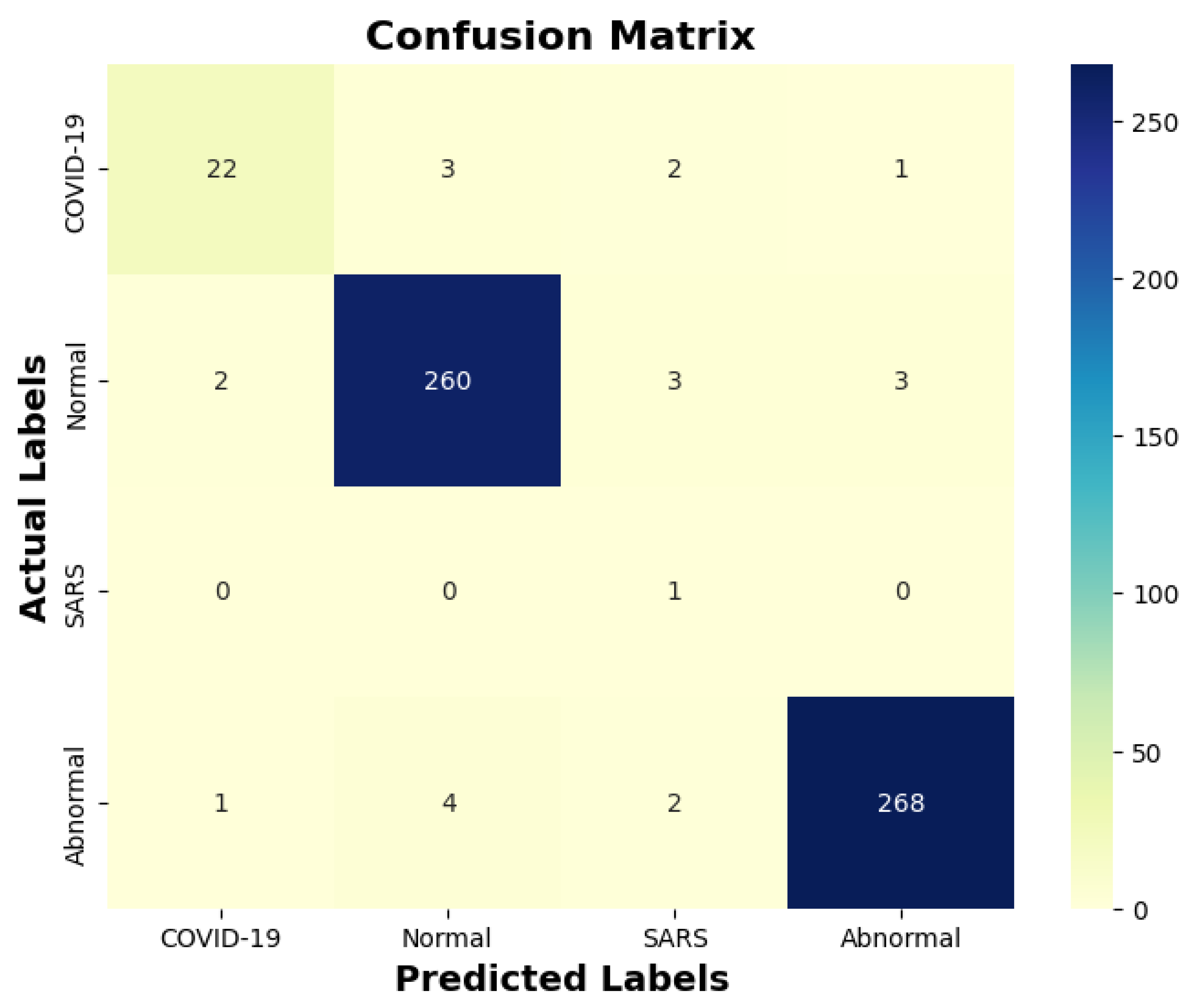Diagnostics 14 00500 g008
