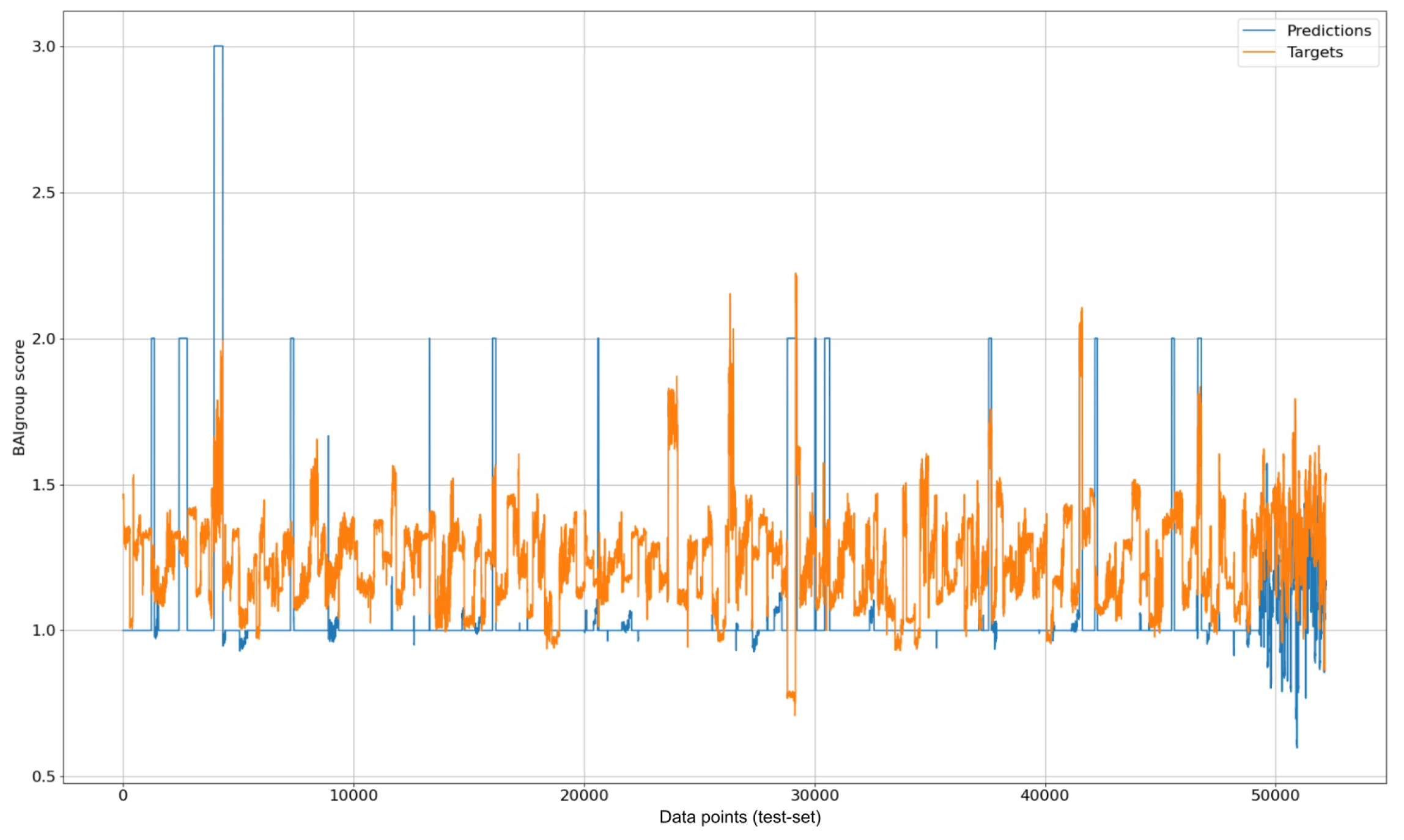 Diagnostics 14 00501 g002