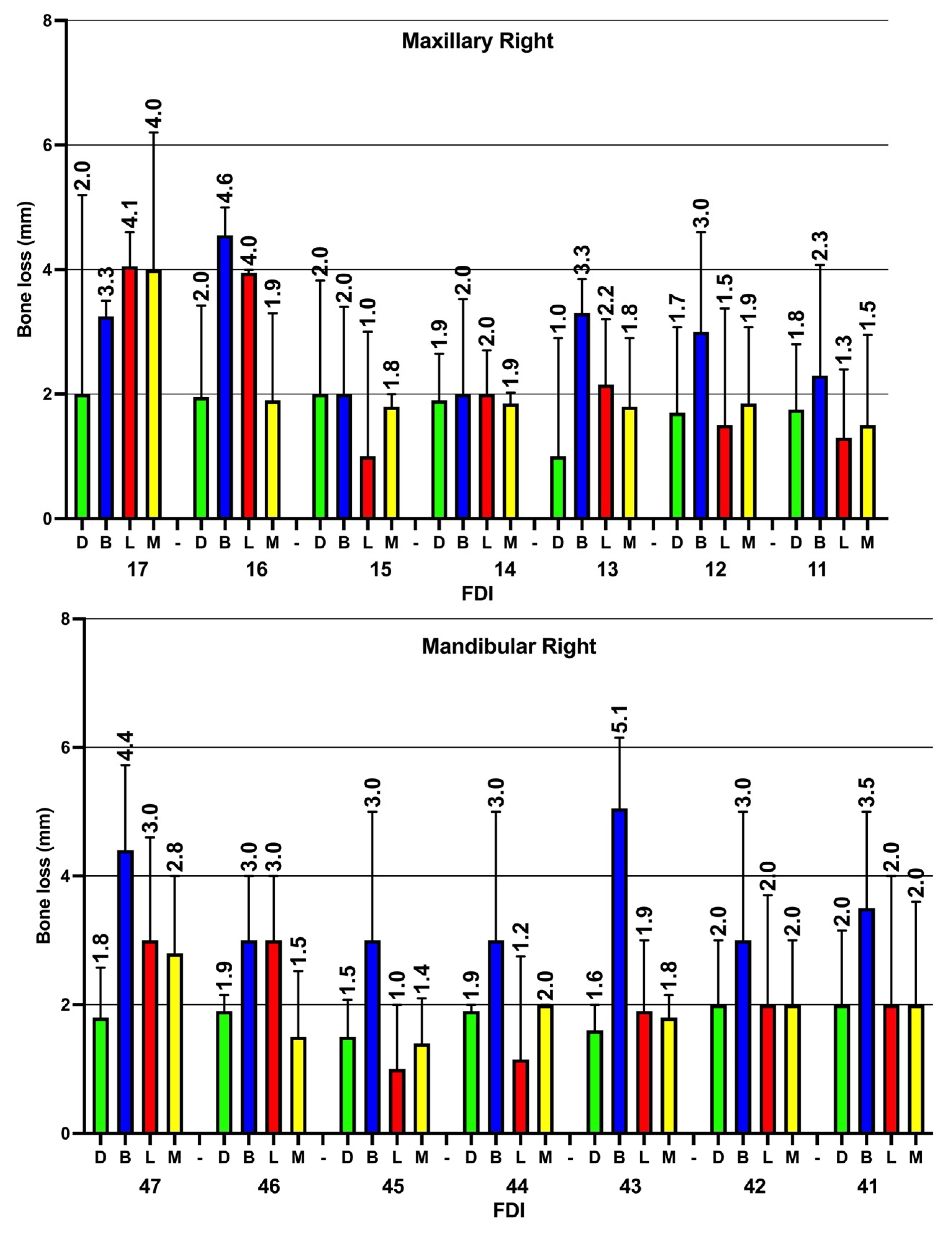 Diagnostics 14 00507 g007