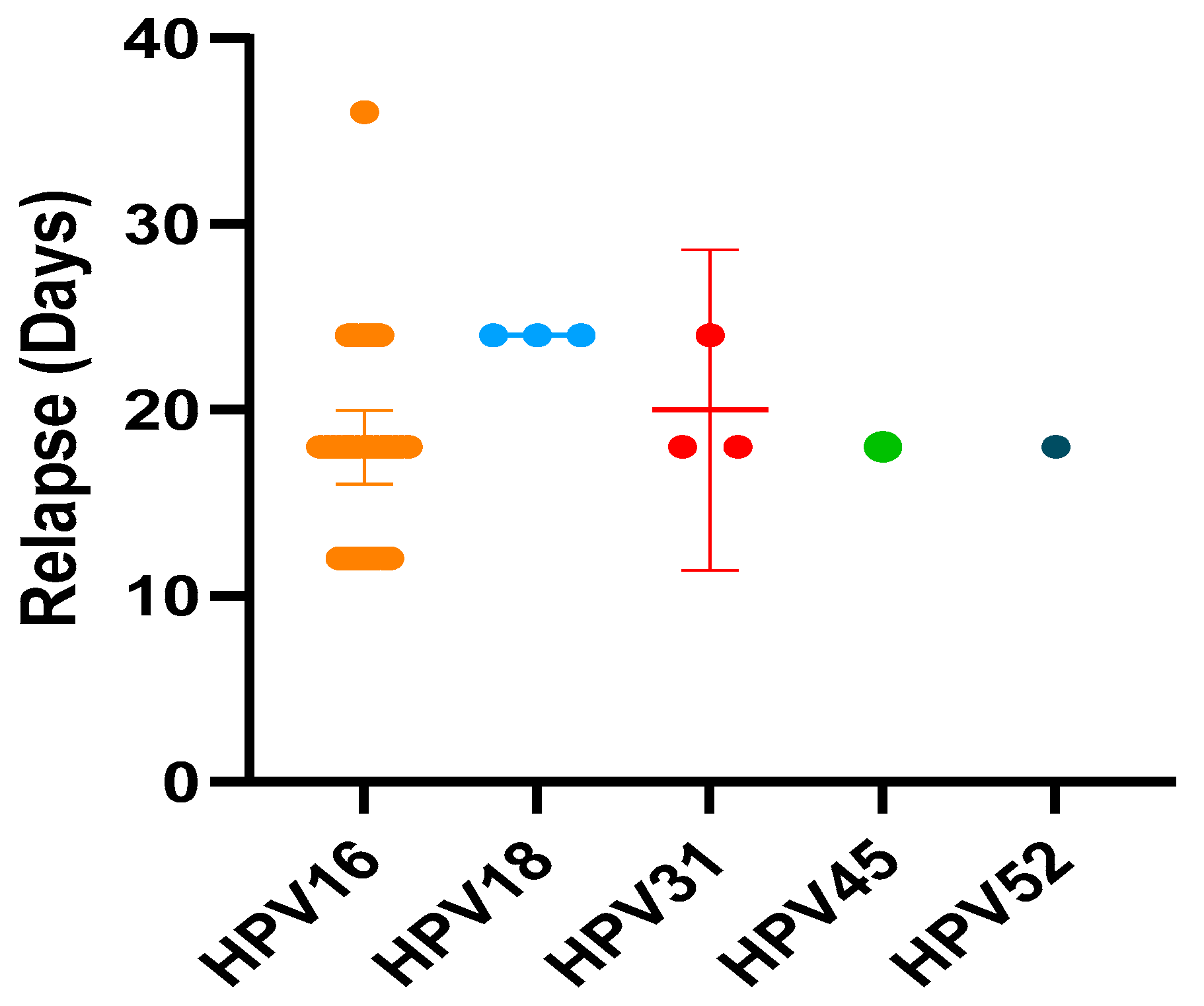 Diagnostics 14 00509 g002