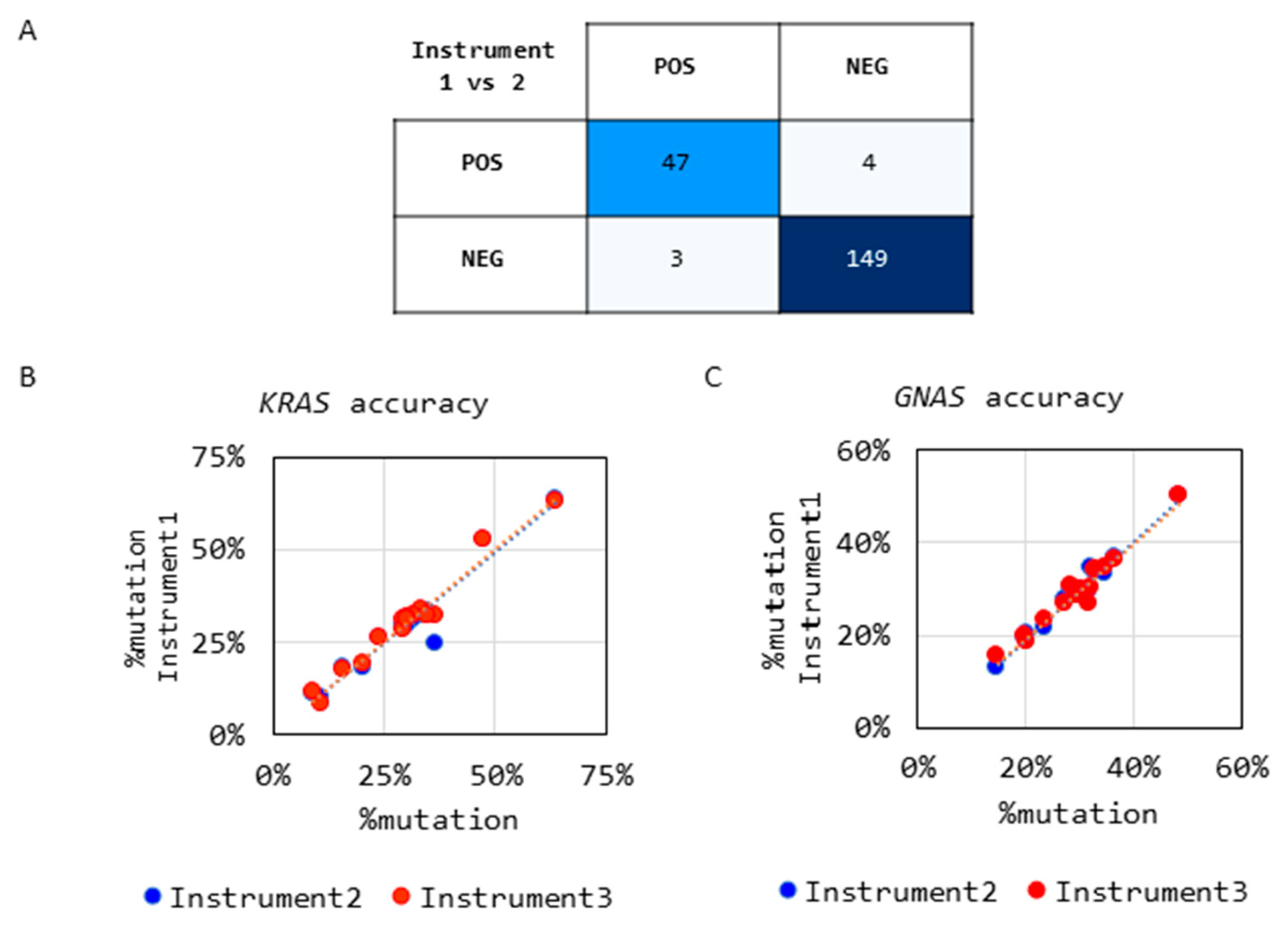 Diagnostics 14 00514 g005