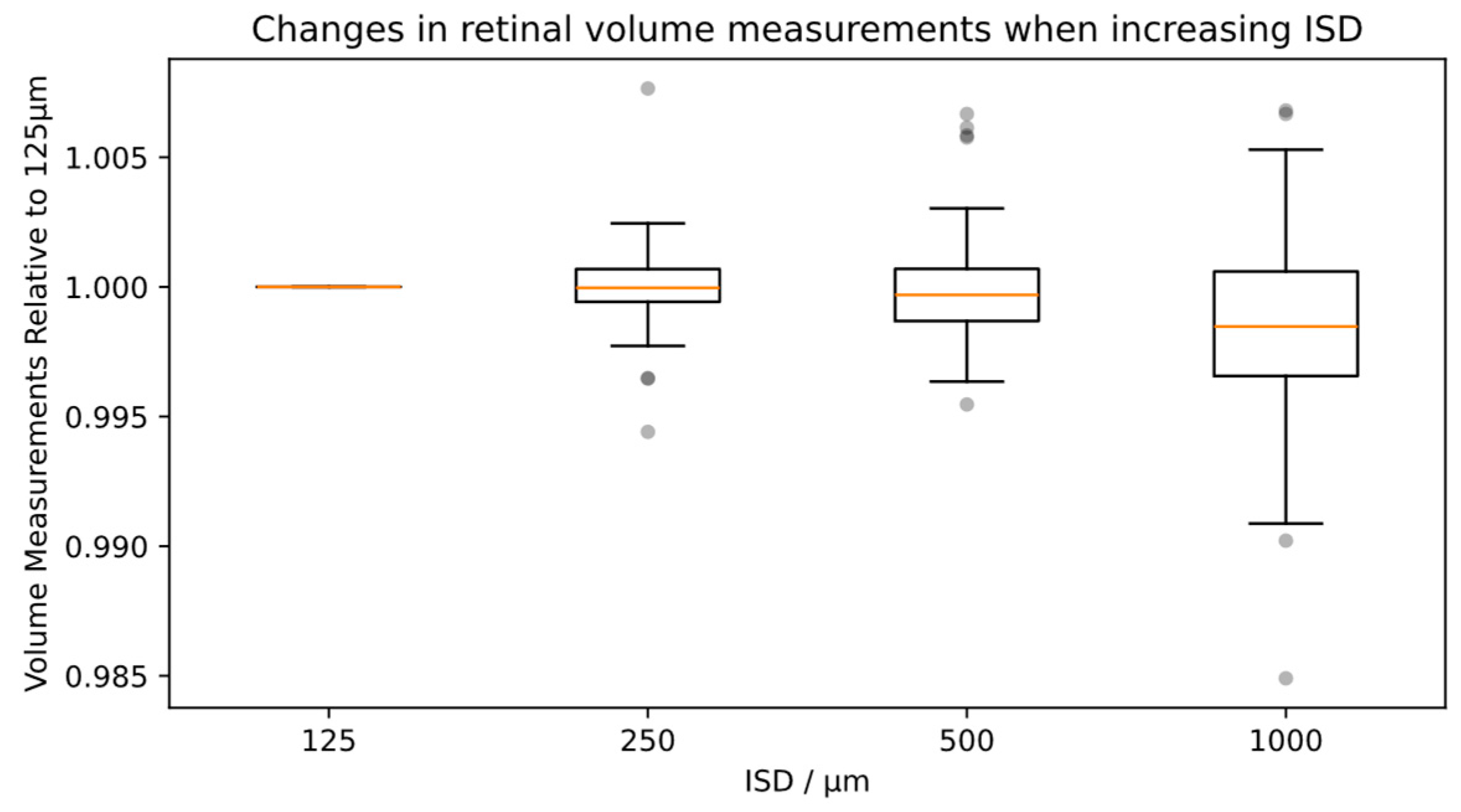 Diagnostics 14 00516 g005