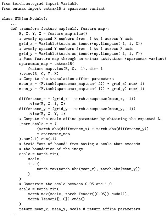 Diagnostics 14 00524 g0a3