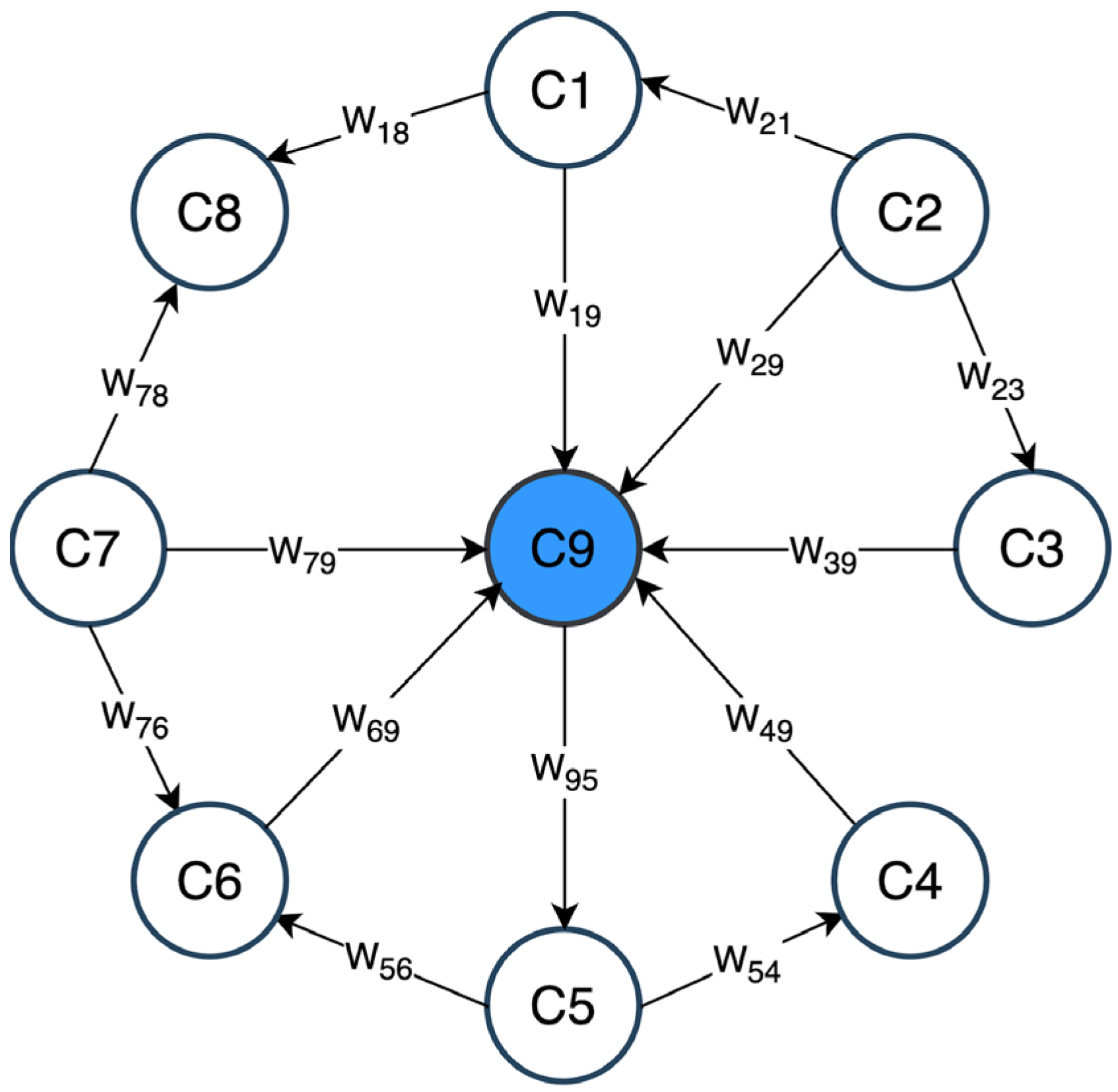 Diagnostics 14 00533 g001