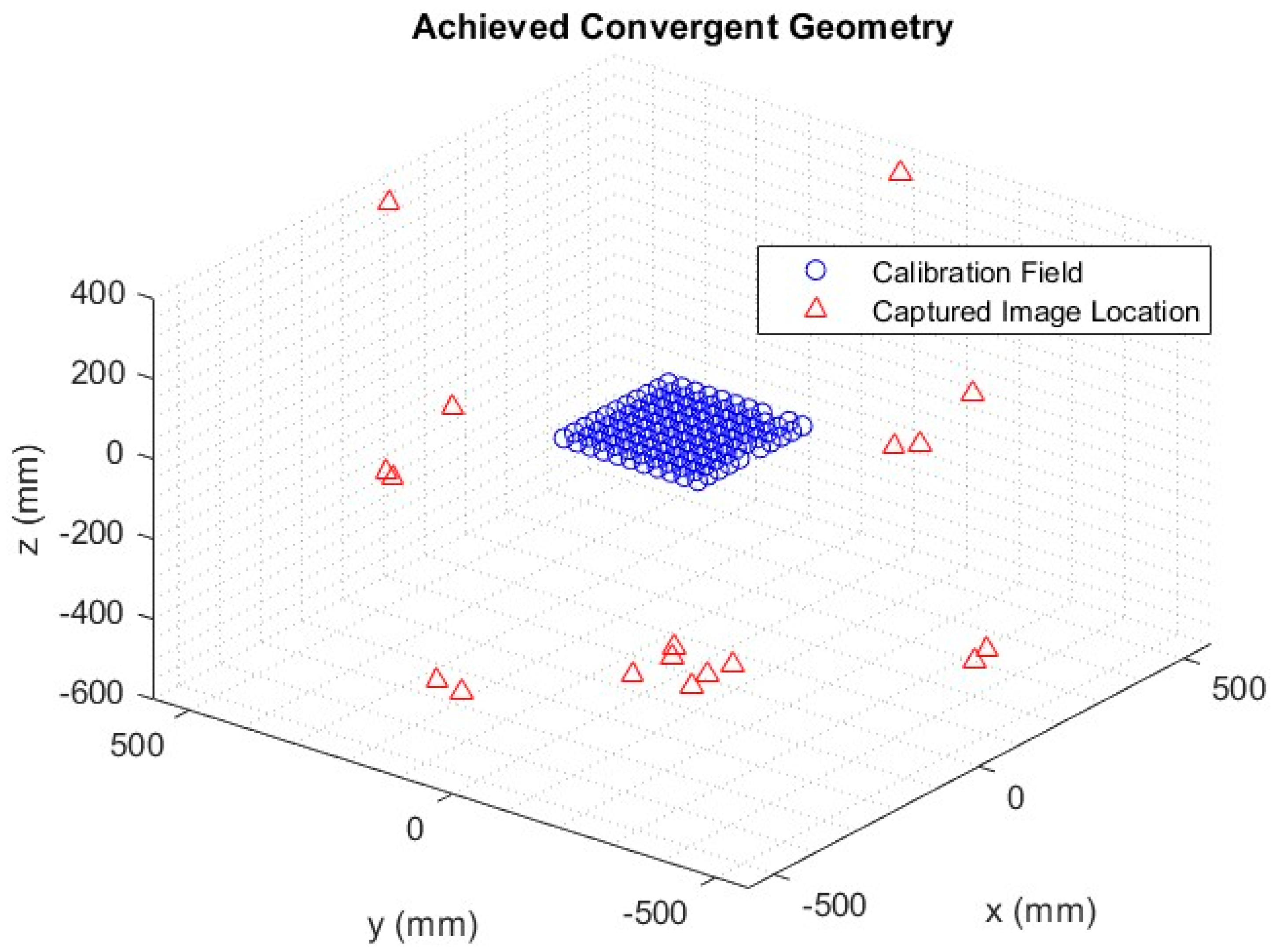 Diagnostics 14 00567 g001