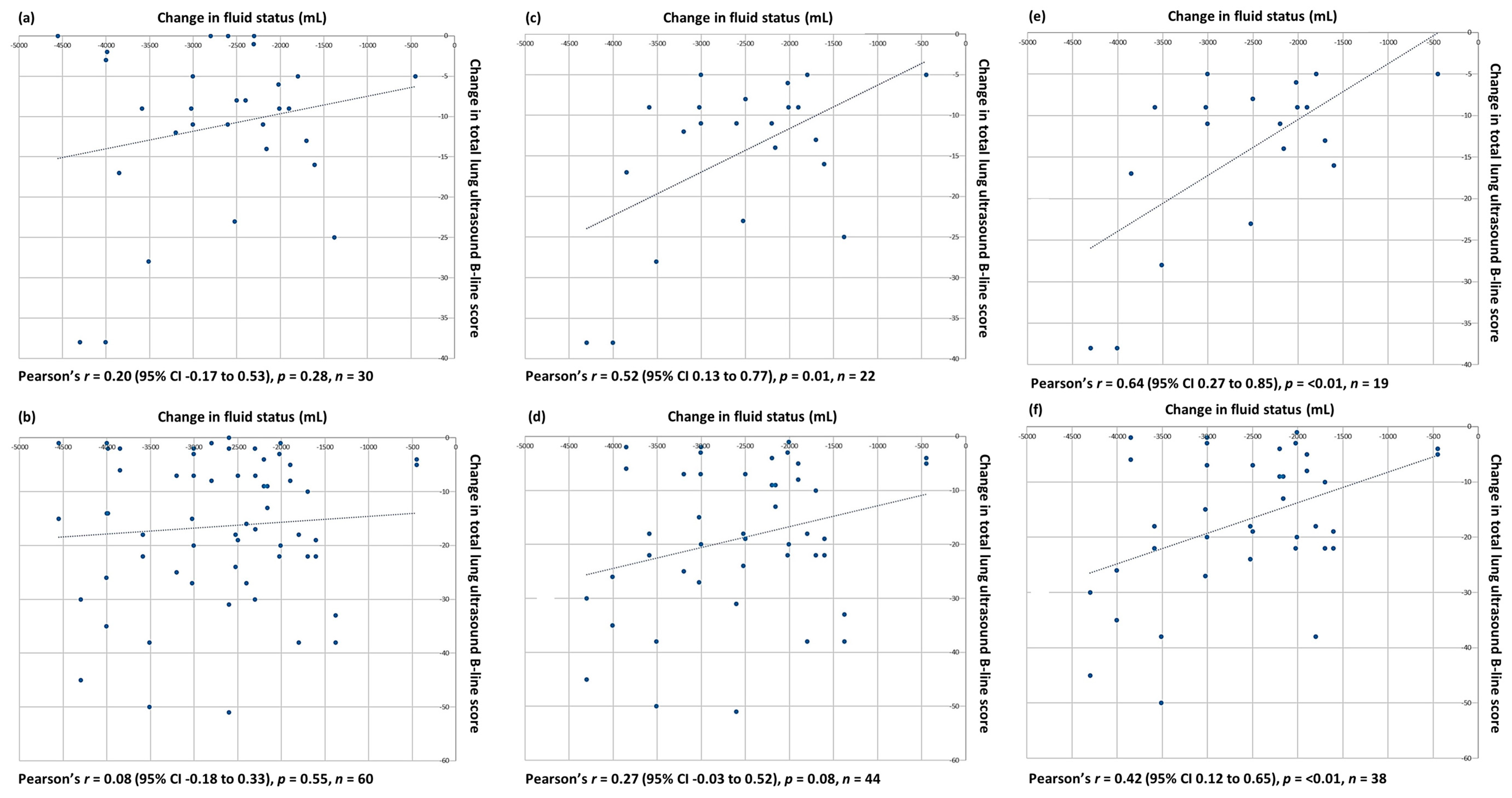 Diagnostics 14 00589 g002