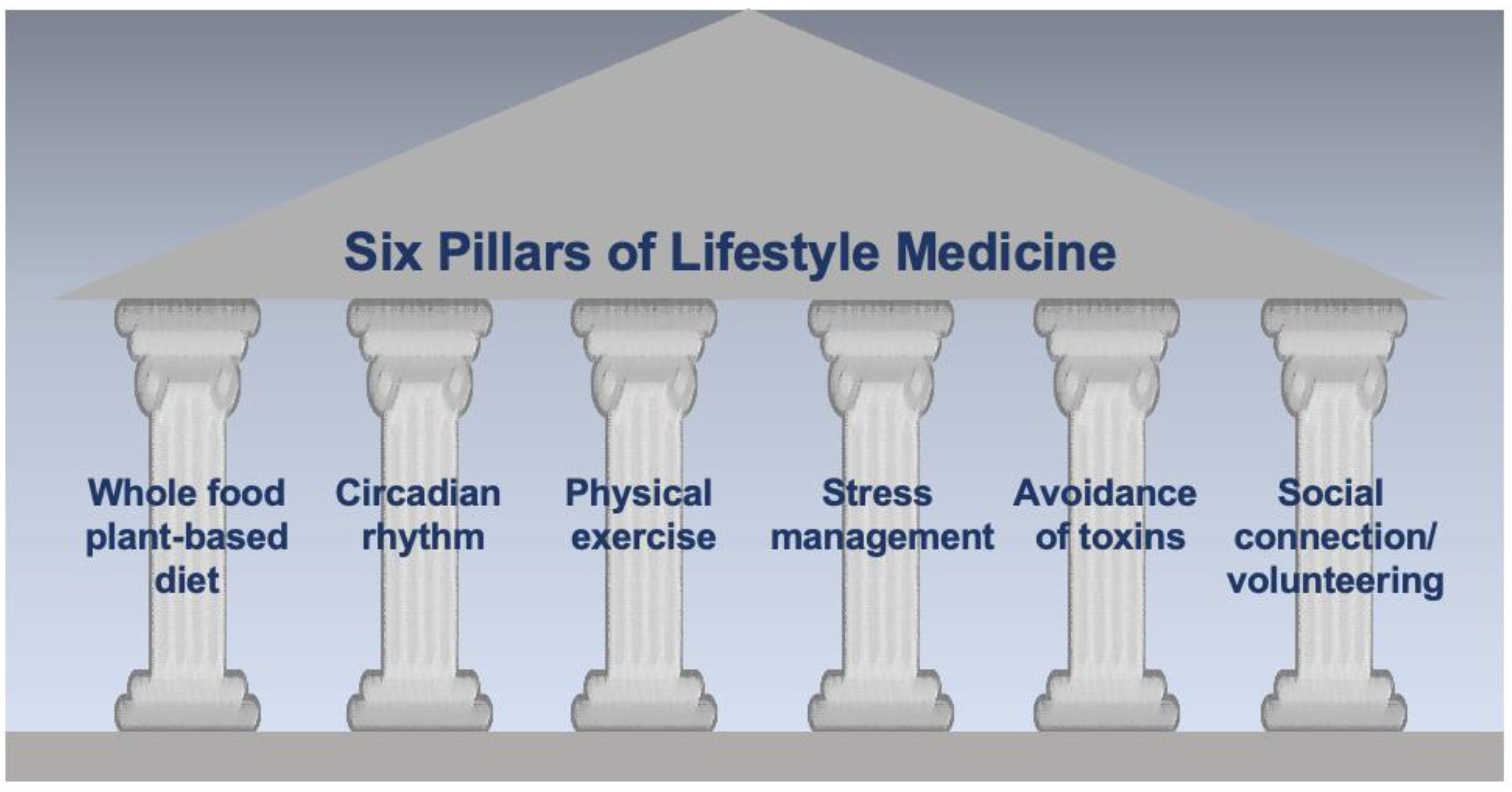 Diagnostics 14 00614 g001