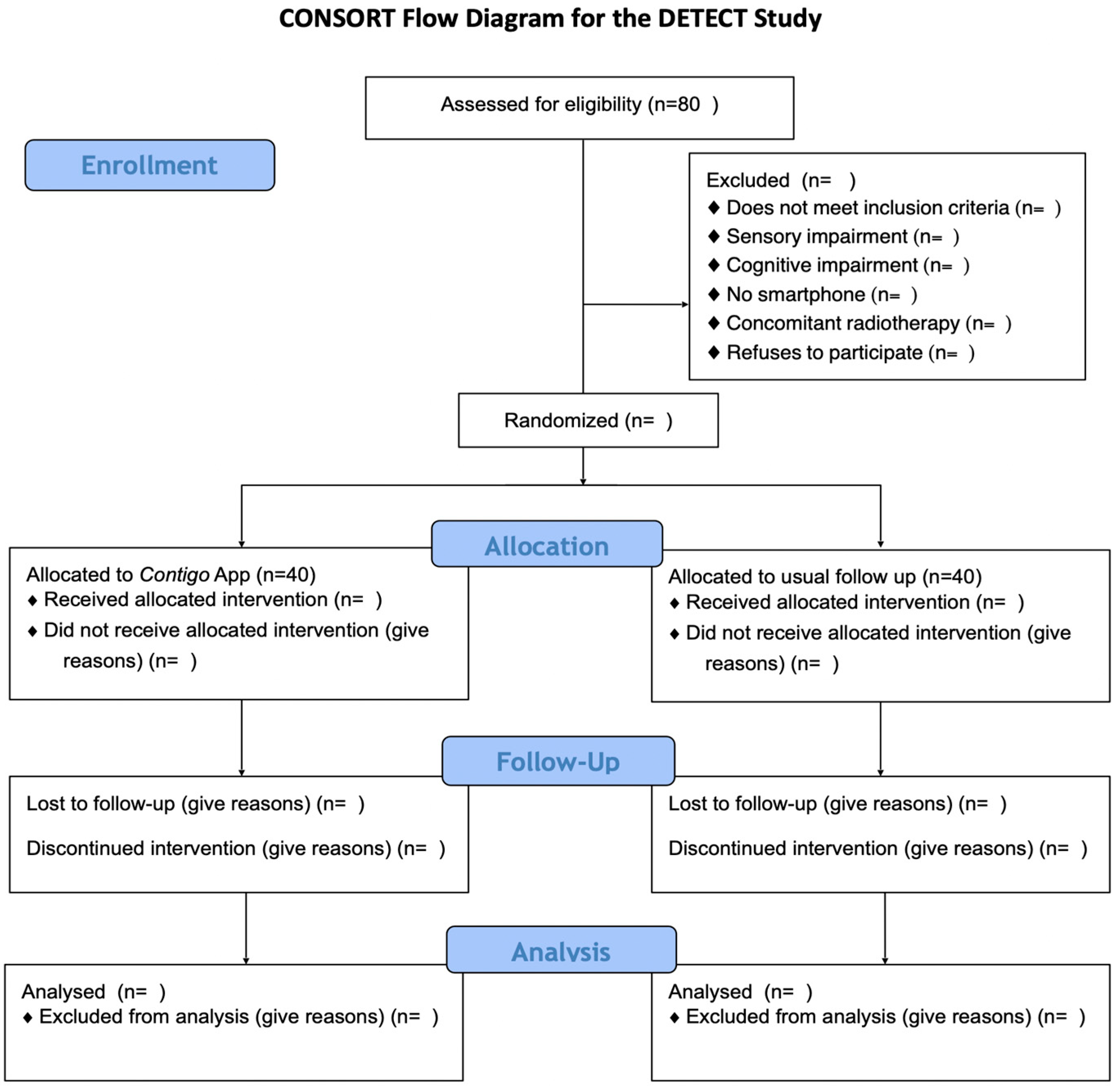 Diagnostics 14 00619 g001