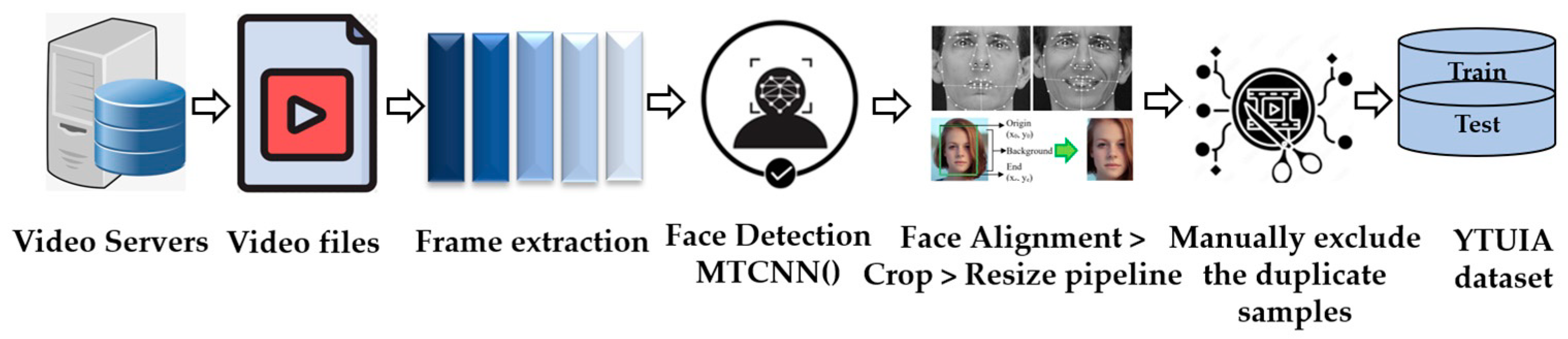 Diagnostics 14 00629 g001