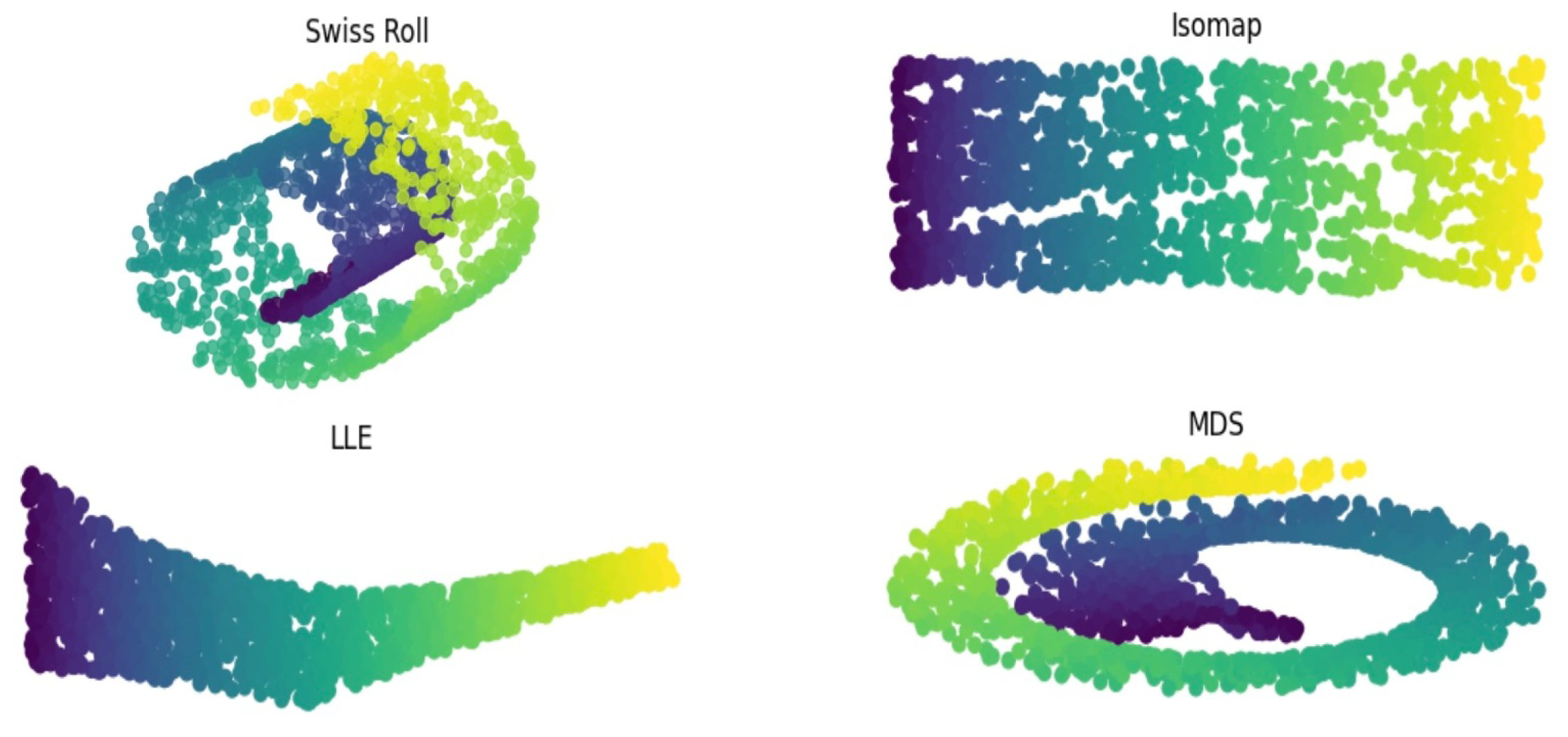 Diagnostics 14 00632 g002