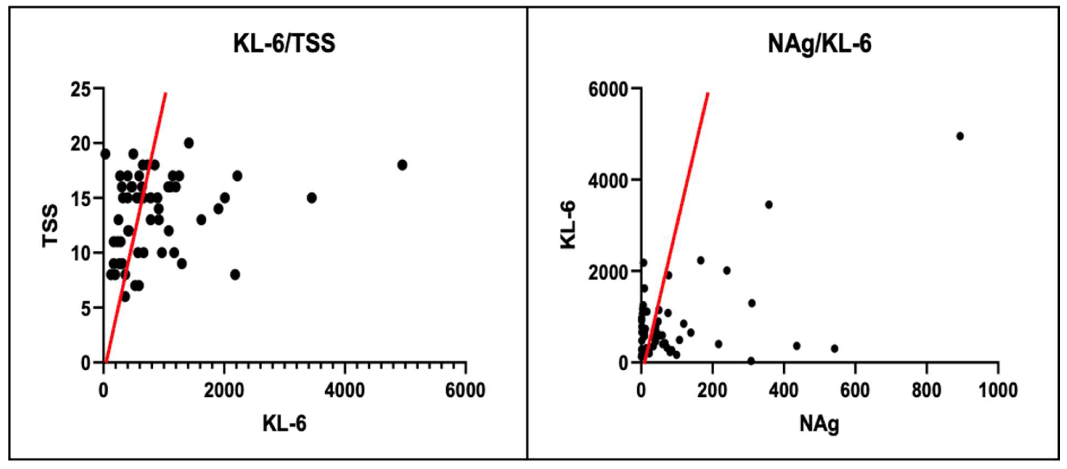 Diagnostics 14 00642 g002