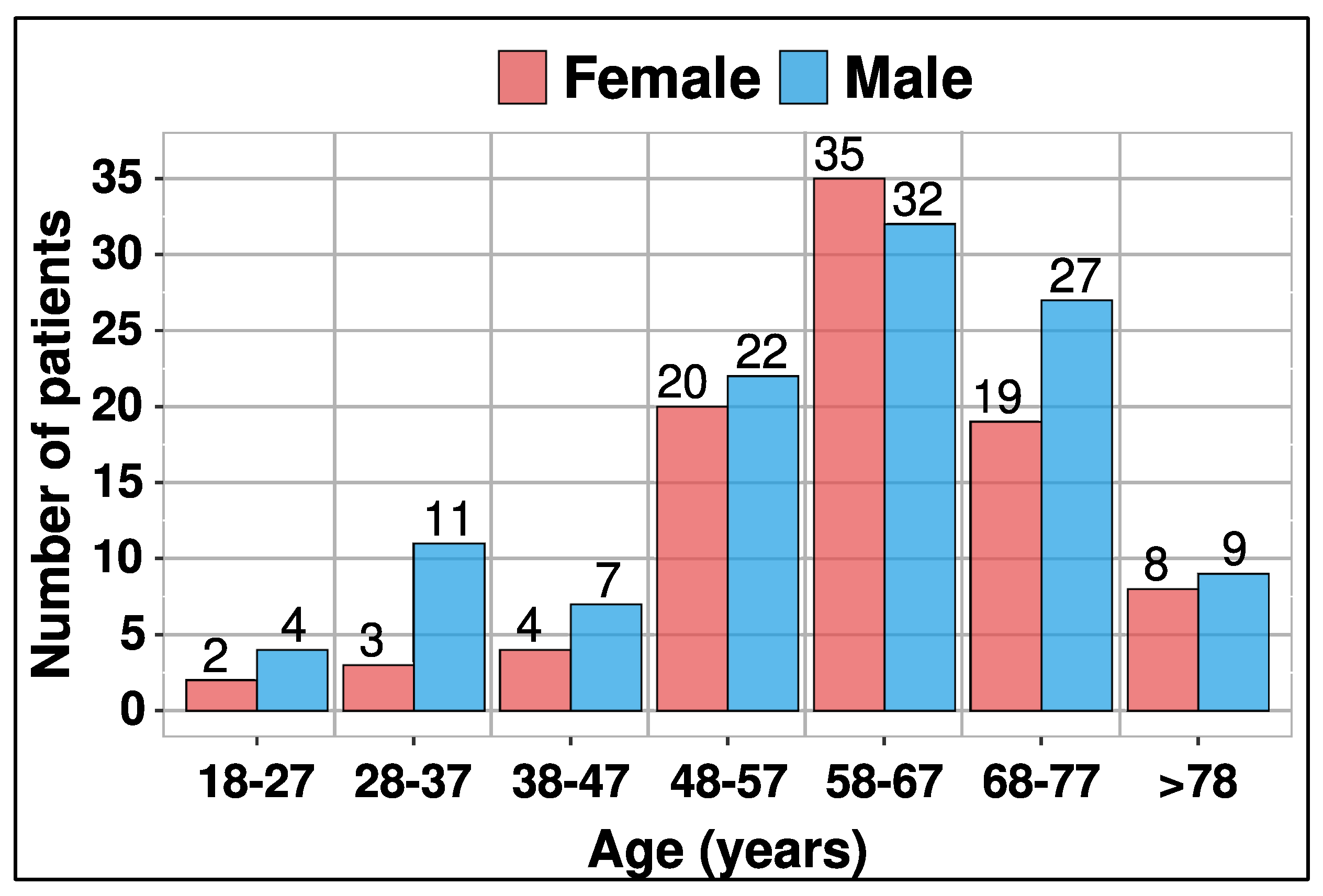 Diagnostics 14 00643 g001