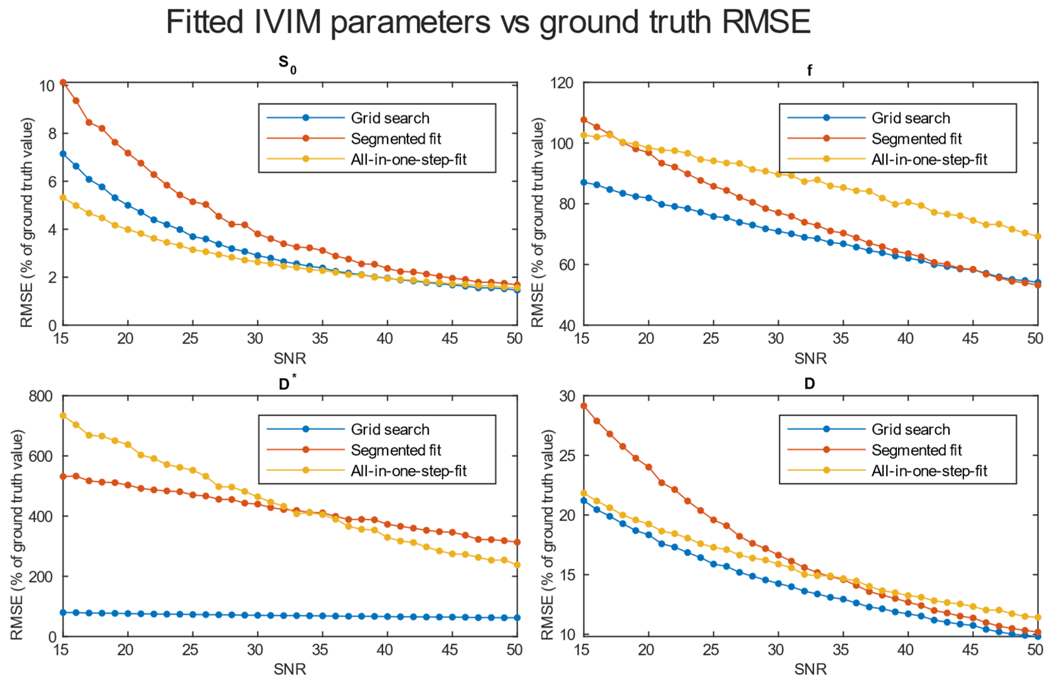 Diagnostics 14 00653 g004