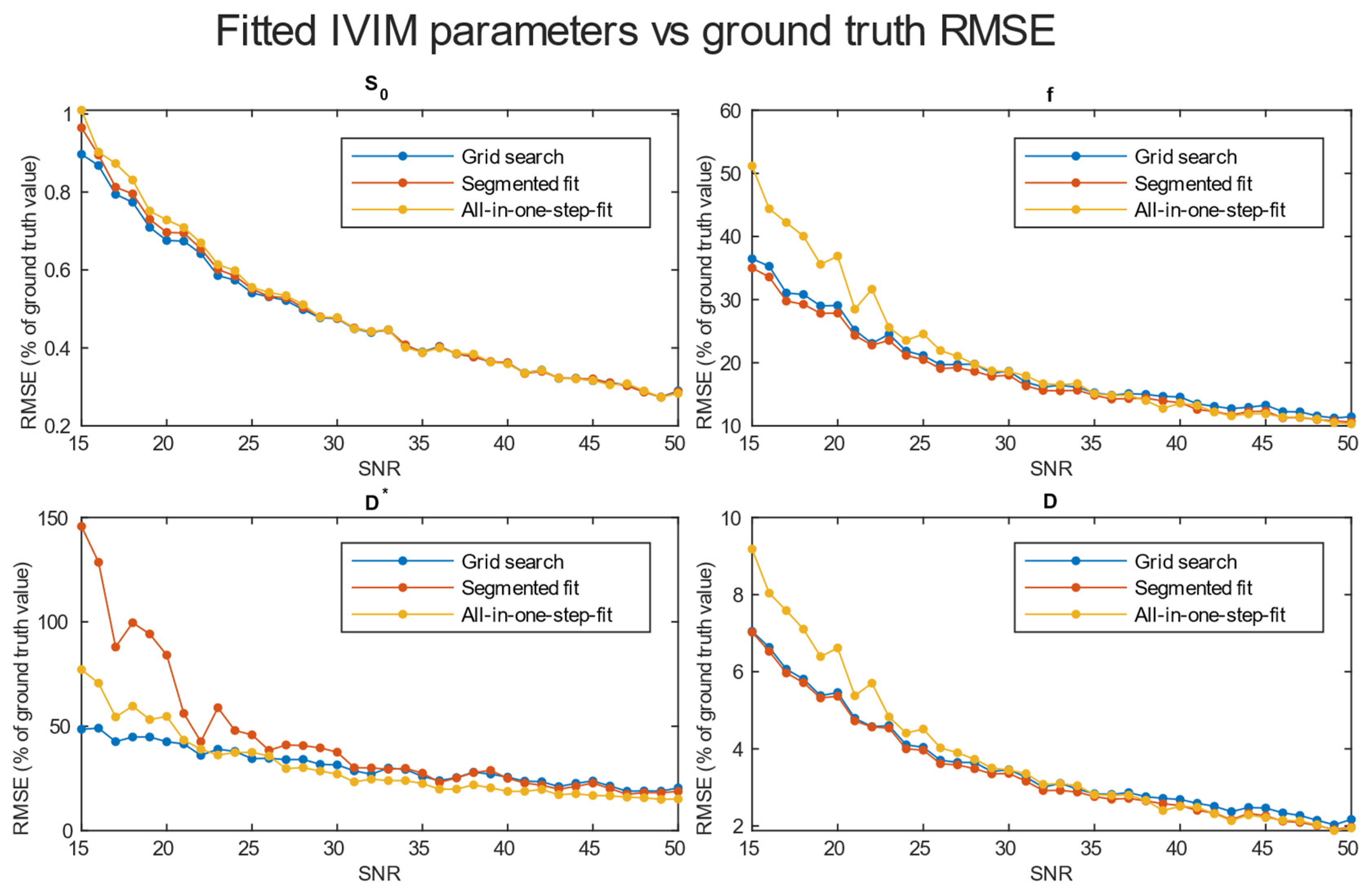 Diagnostics 14 00653 g006