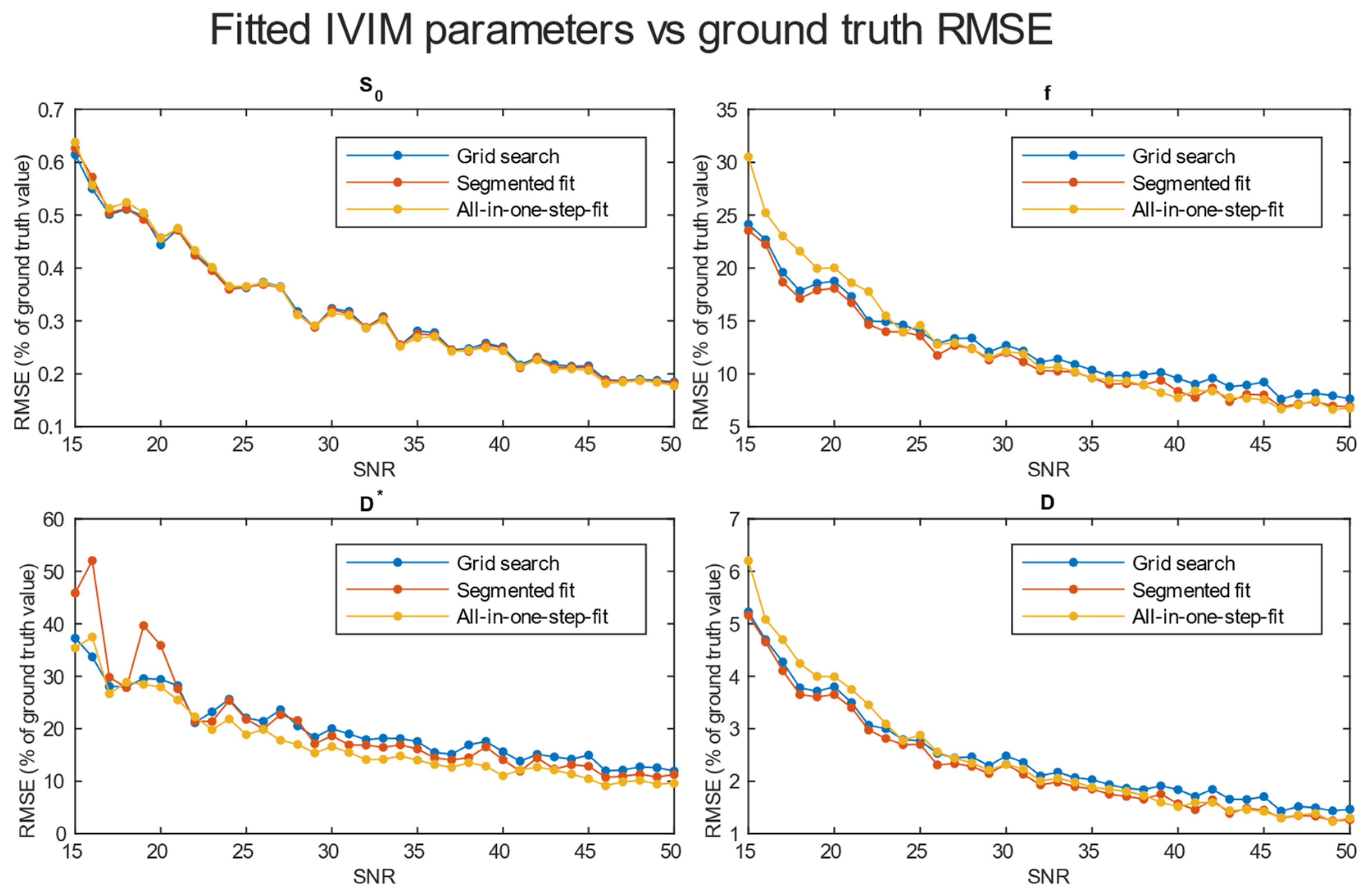 Diagnostics 14 00653 g007