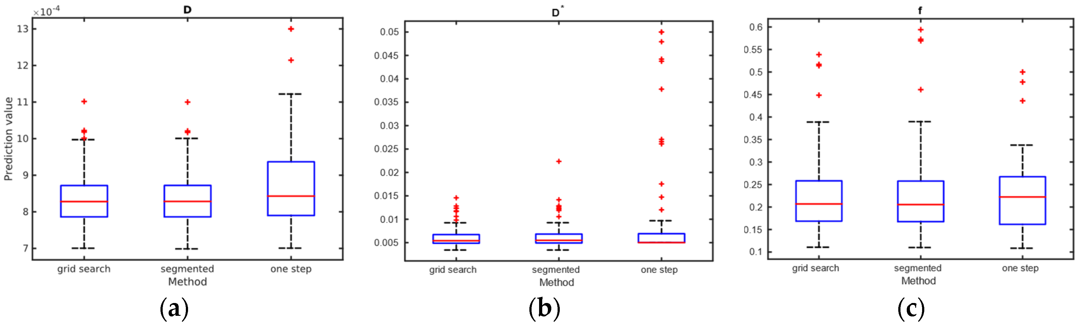 Diagnostics 14 00653 g009