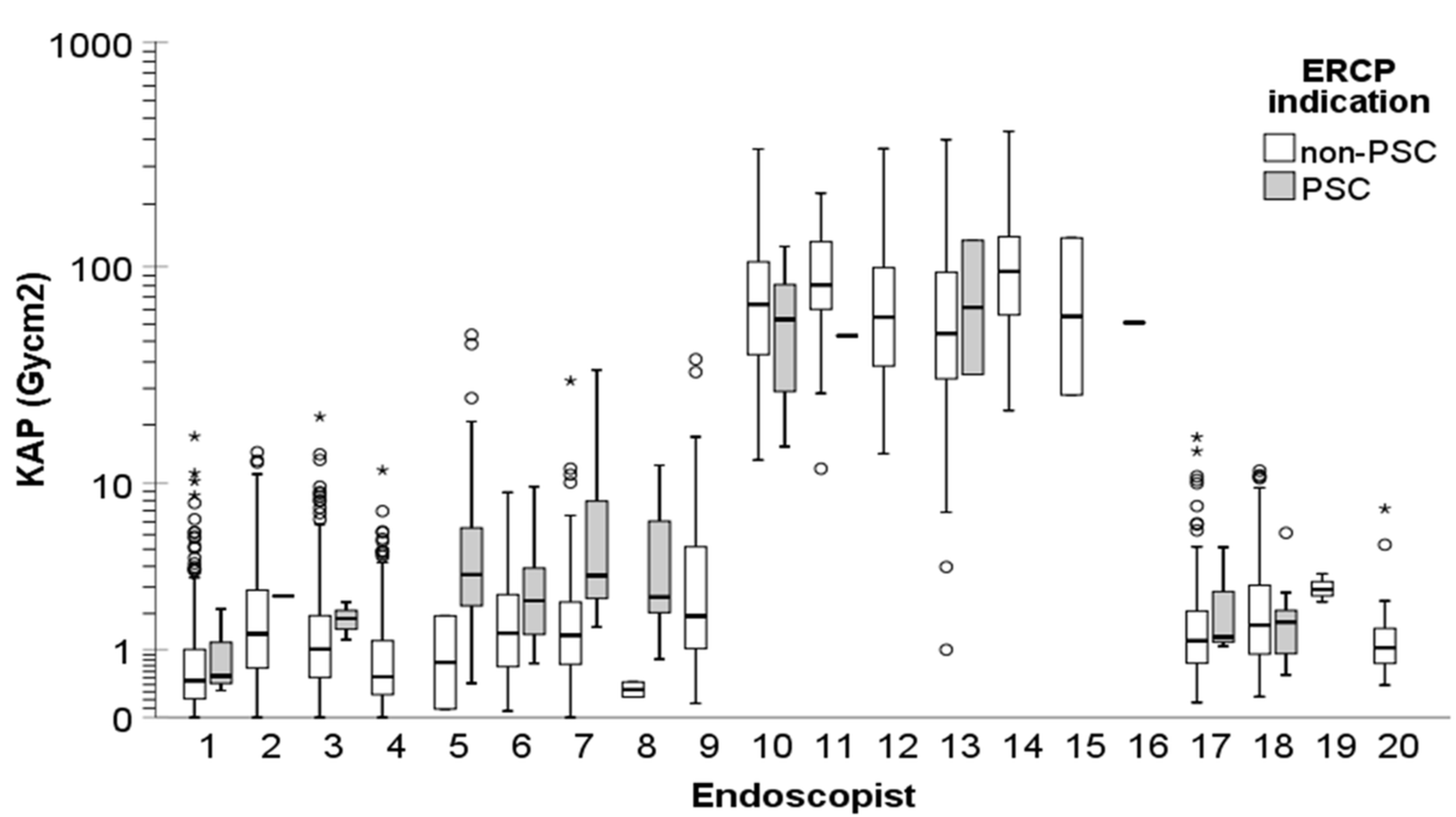 Diagnostics 14 00656 g003