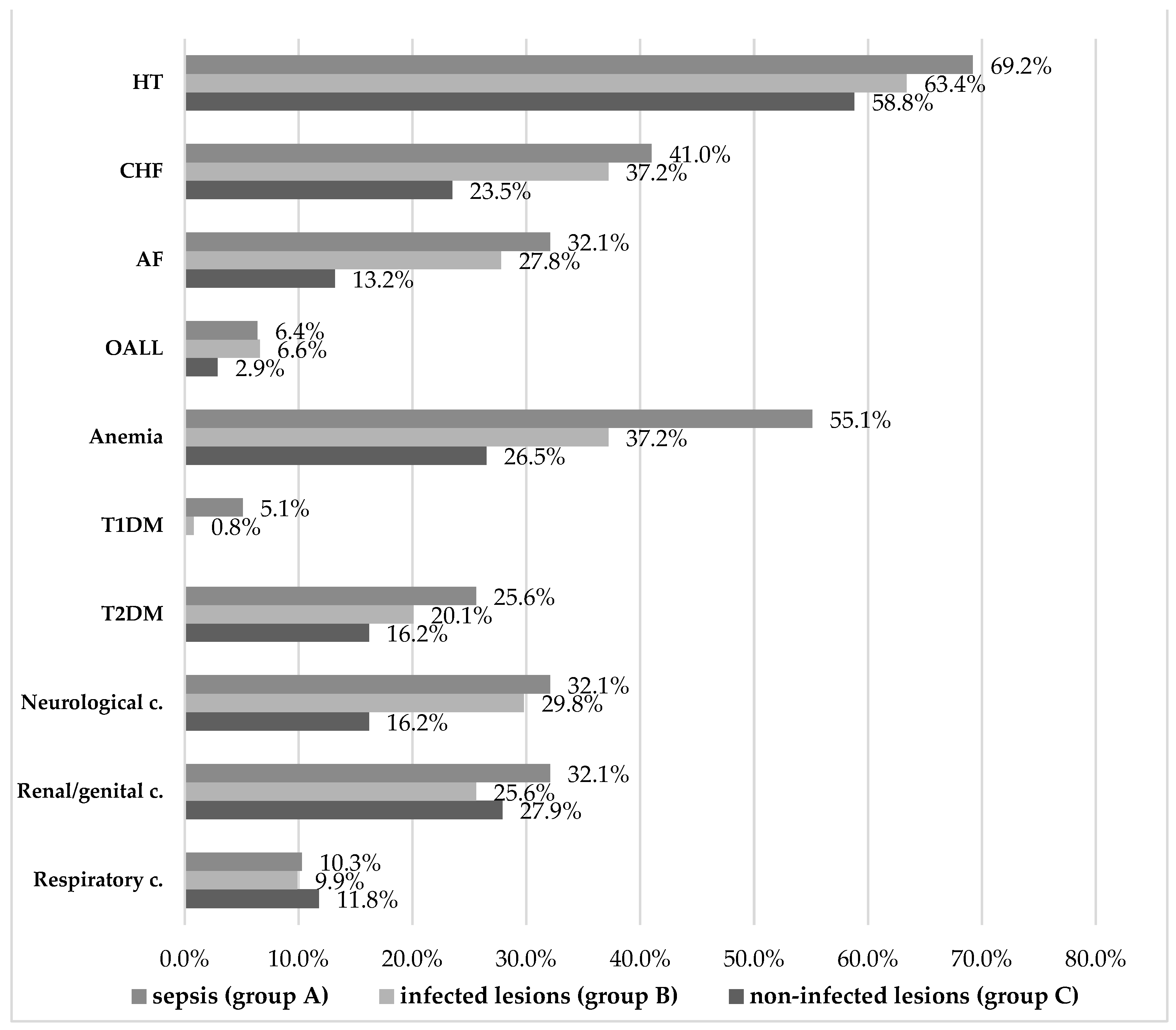 Diagnostics 14 00659 g002