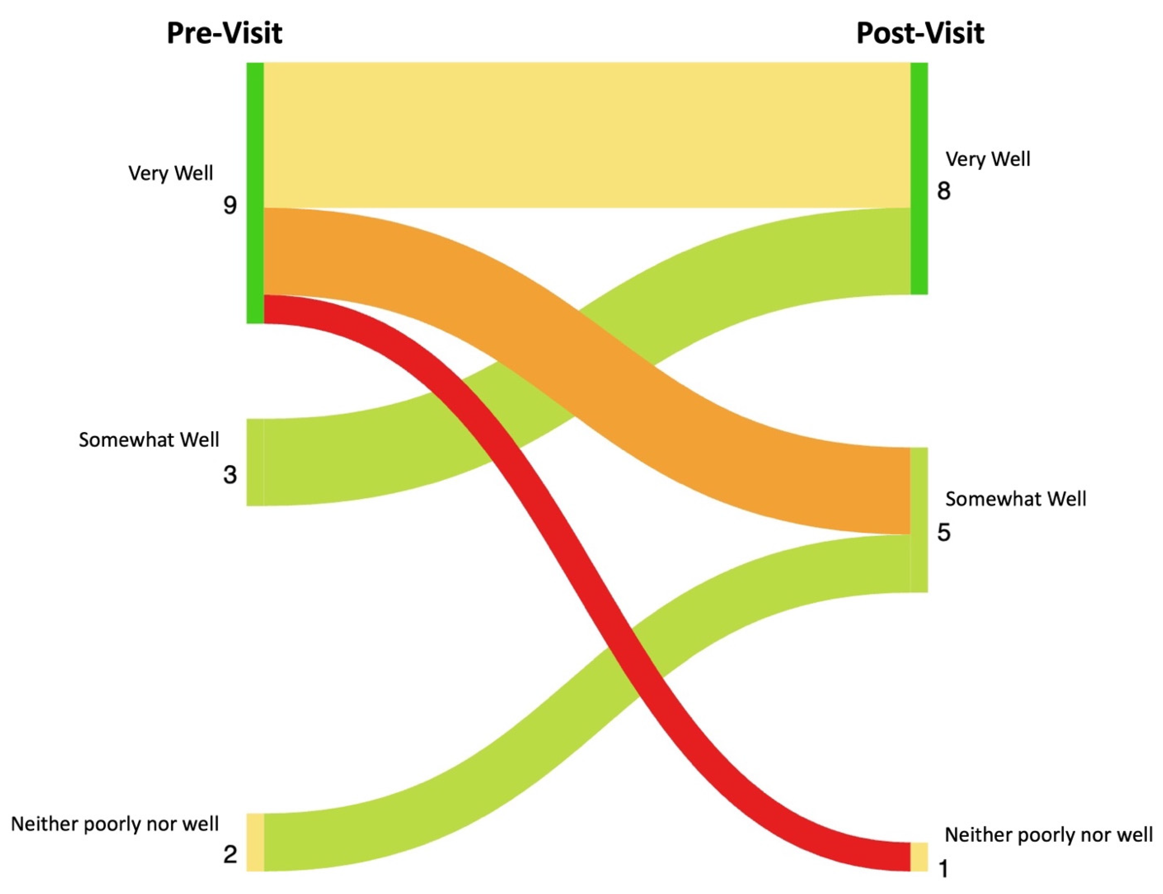 Diagnostics 14 00669 g028