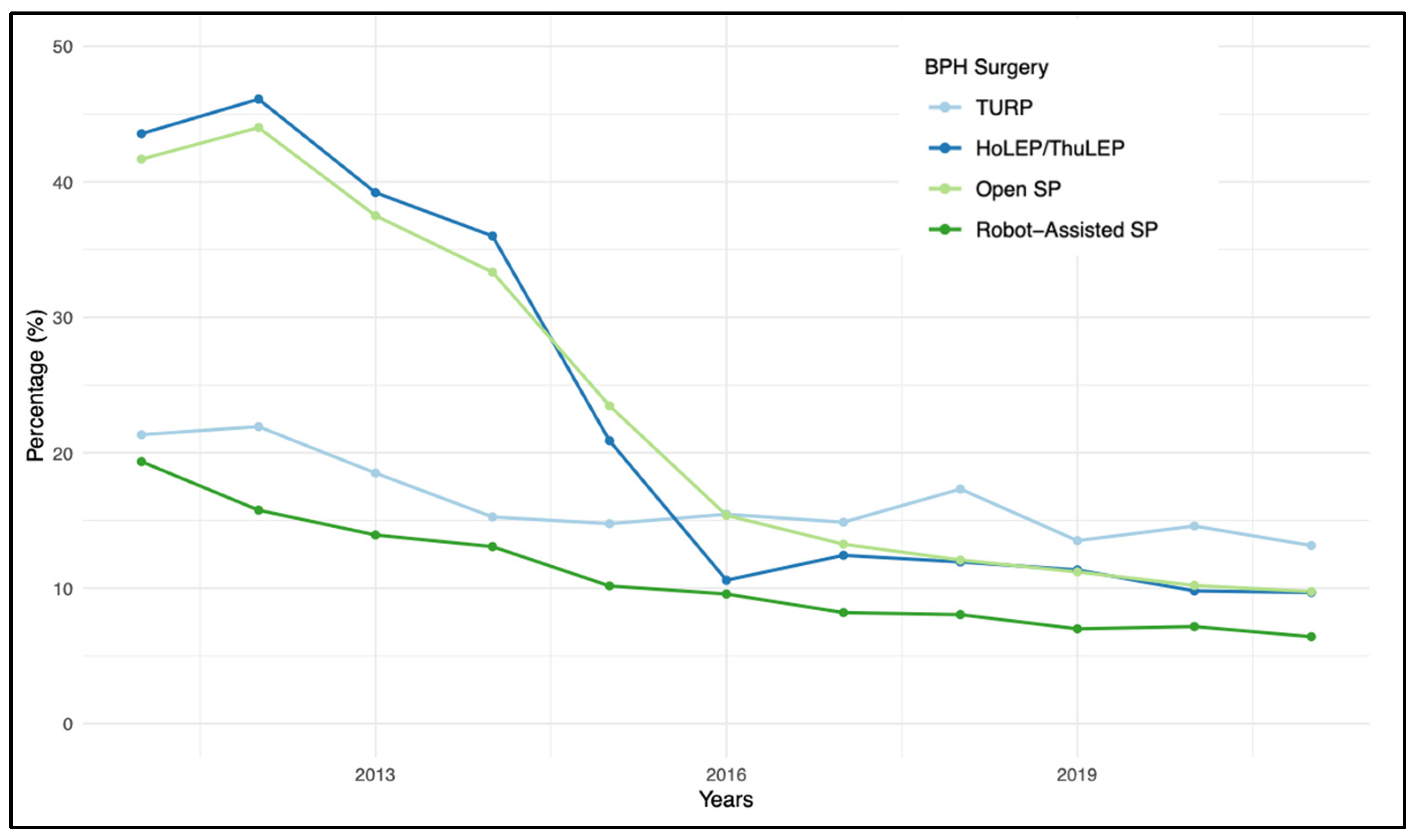 Diagnostics 14 00677 g003