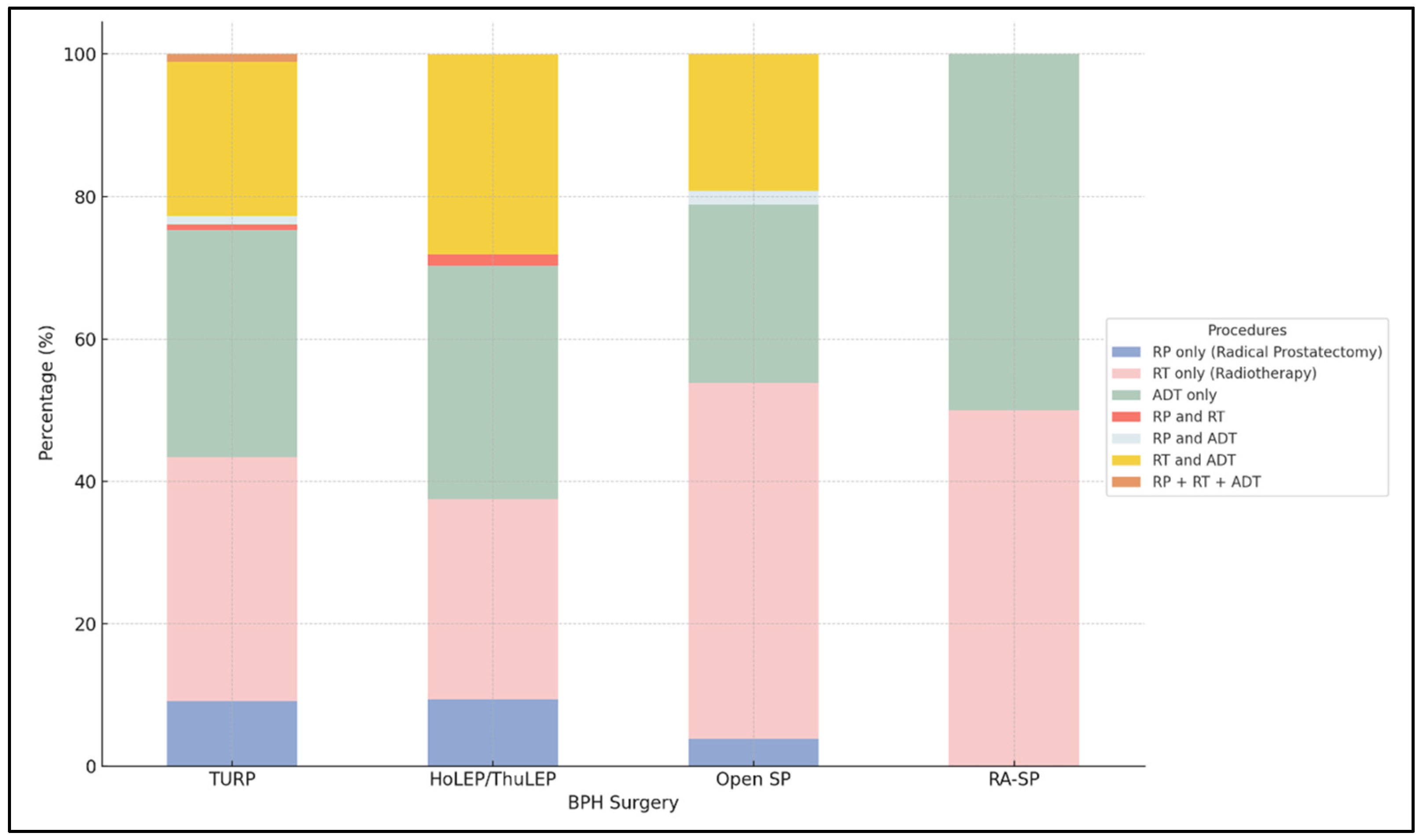 Diagnostics 14 00677 g004