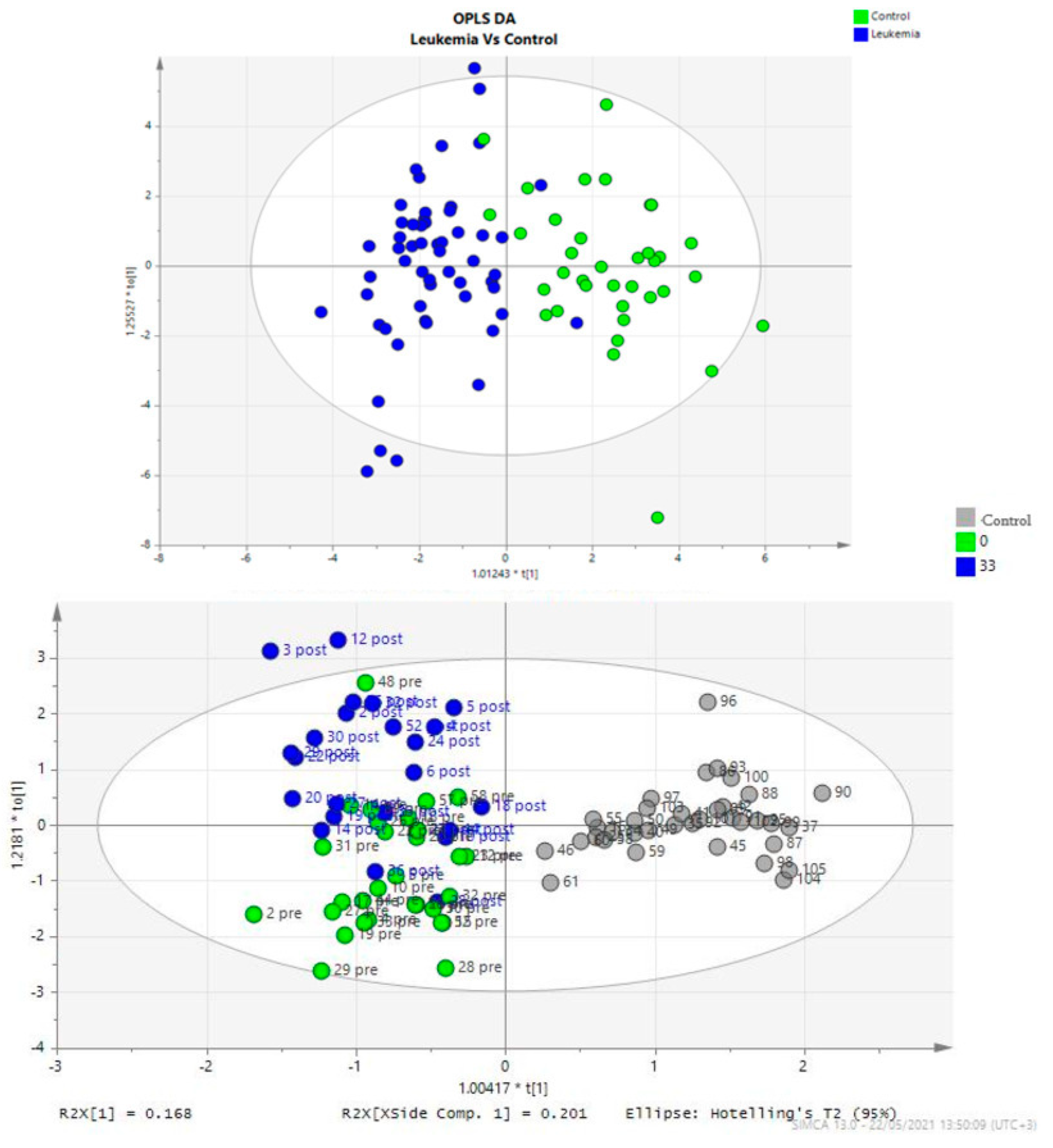 Diagnostics 14 00682 g001