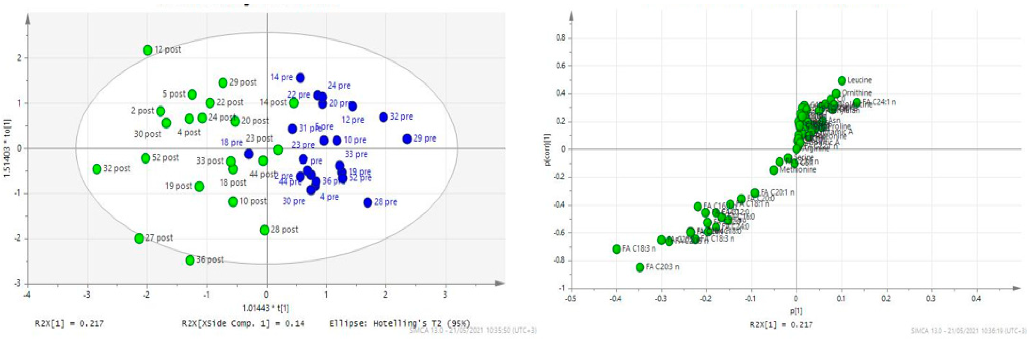 Diagnostics 14 00682 g002