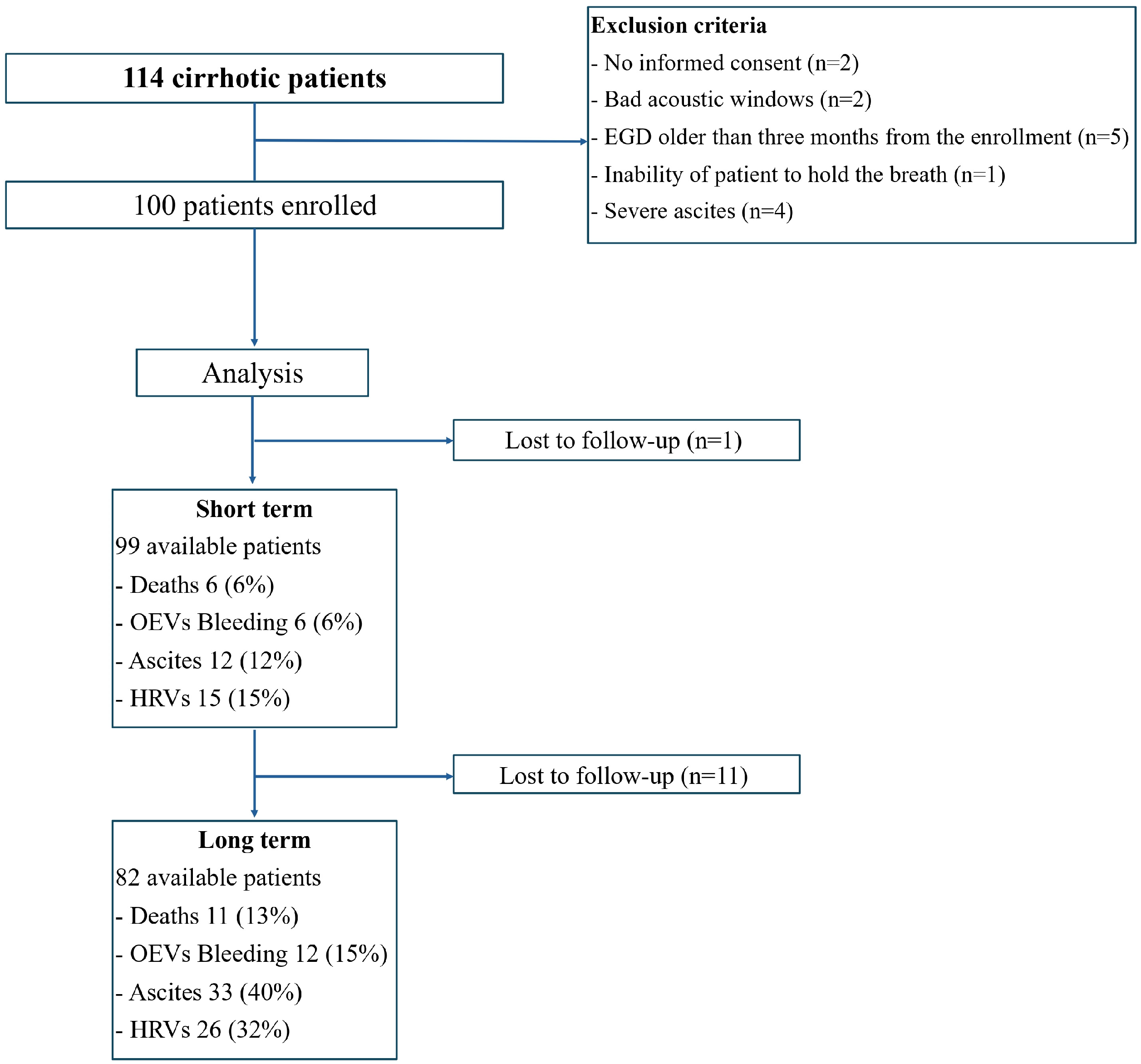 Diagnostics 14 00685 g001 Diagnostics 14 00685 g001