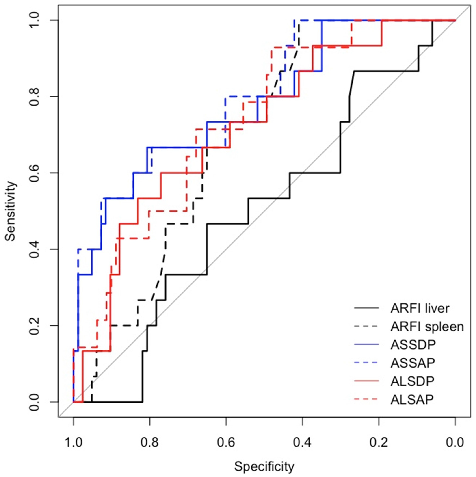 Diagnostics 14 00685 g003 Diagnostics 14 00685 g003