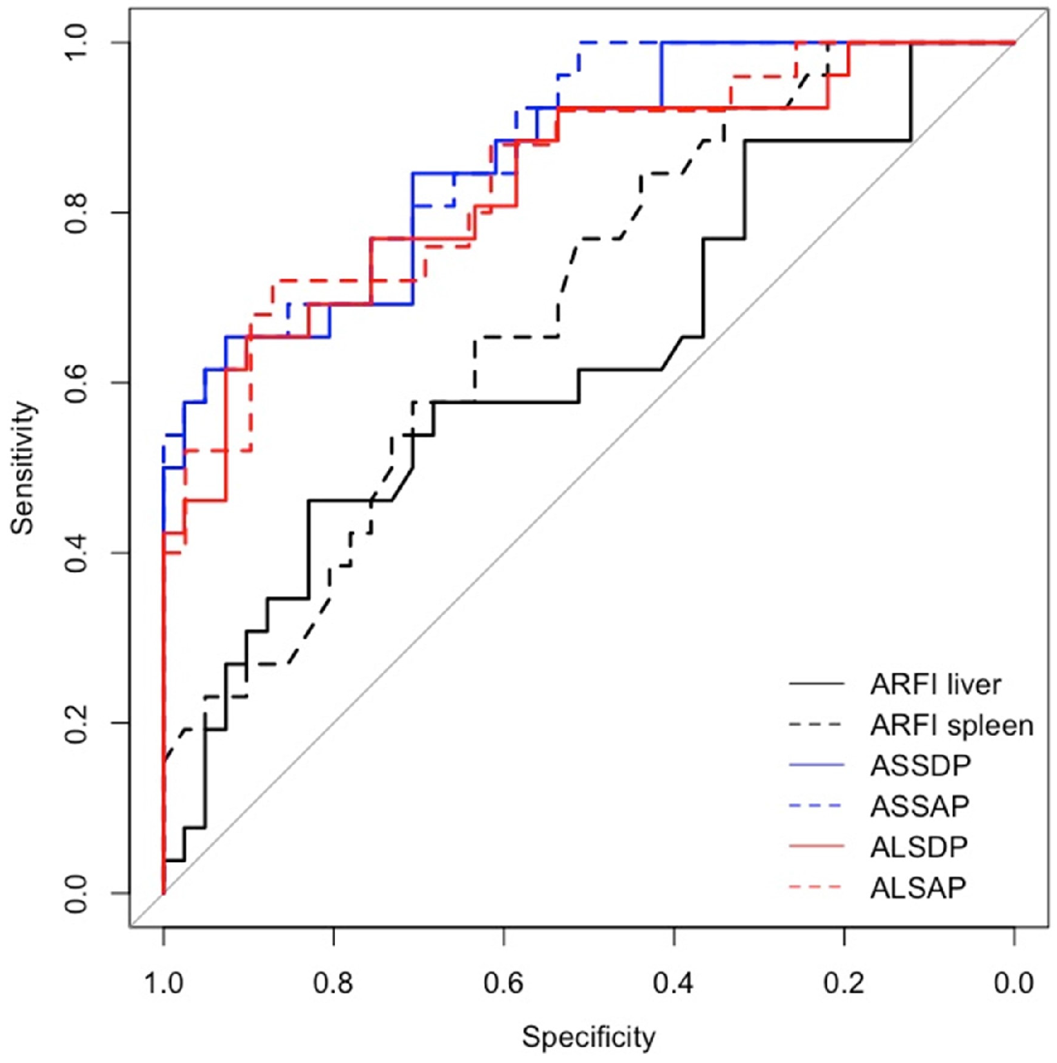 Diagnostics 14 00685 g004 Diagnostics 14 00685 g004