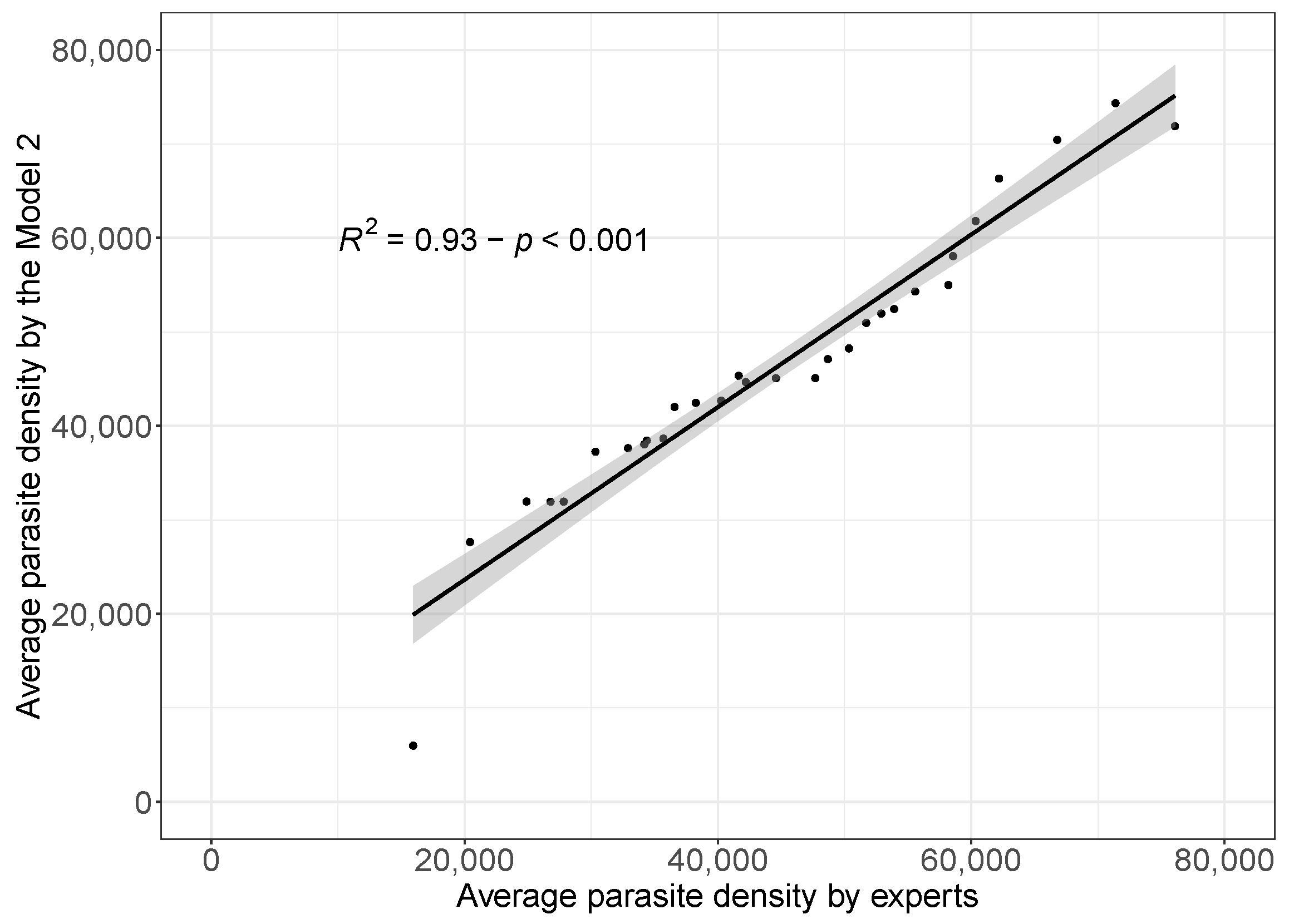 Diagnostics 14 00690 g005